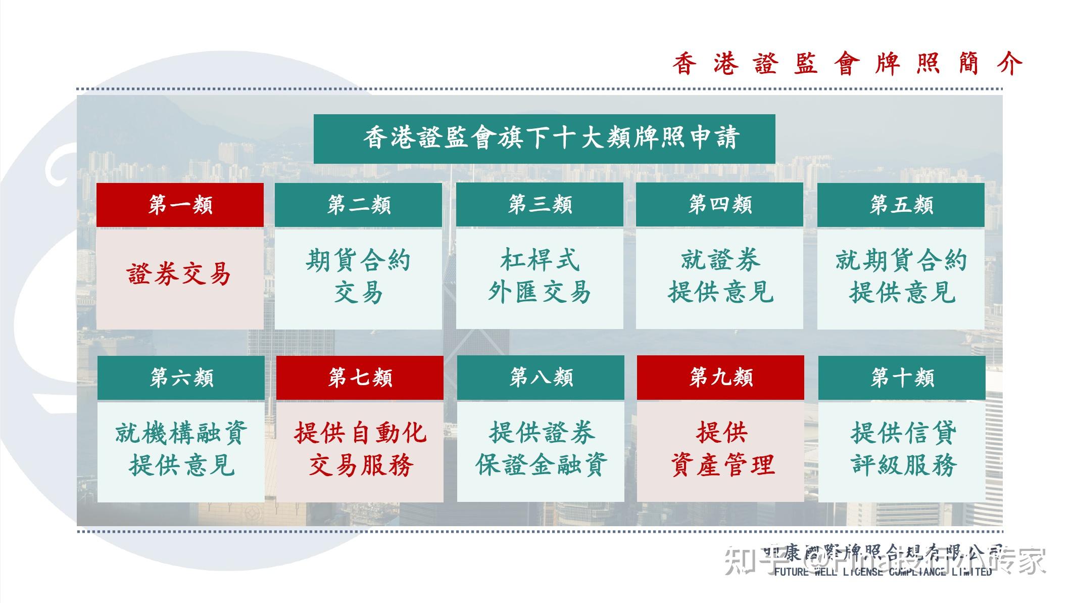 crypto交易所官网,cryptogro交易所