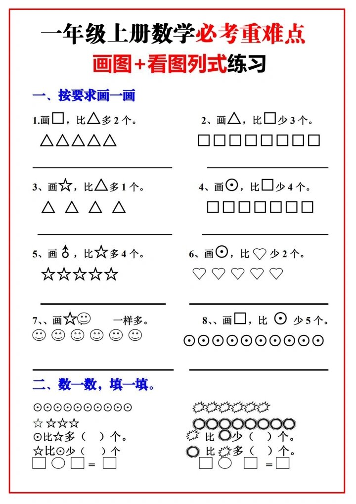 一年级上册,看图列式专题(一图四式) 整理了一年级数学上册看图列式的