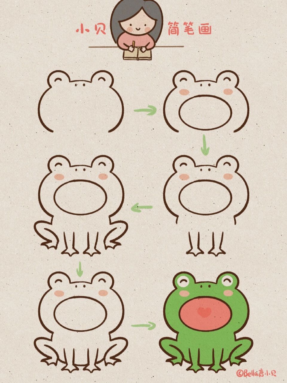 简笔画青蛙的画法40种图片