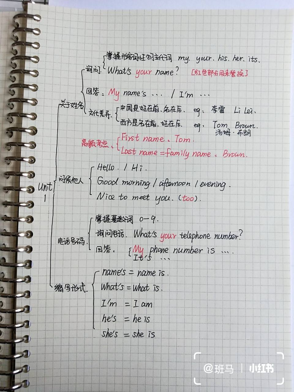 学会询问姓名及自我介绍,掌握形容词性物主代词的基本用法 2.