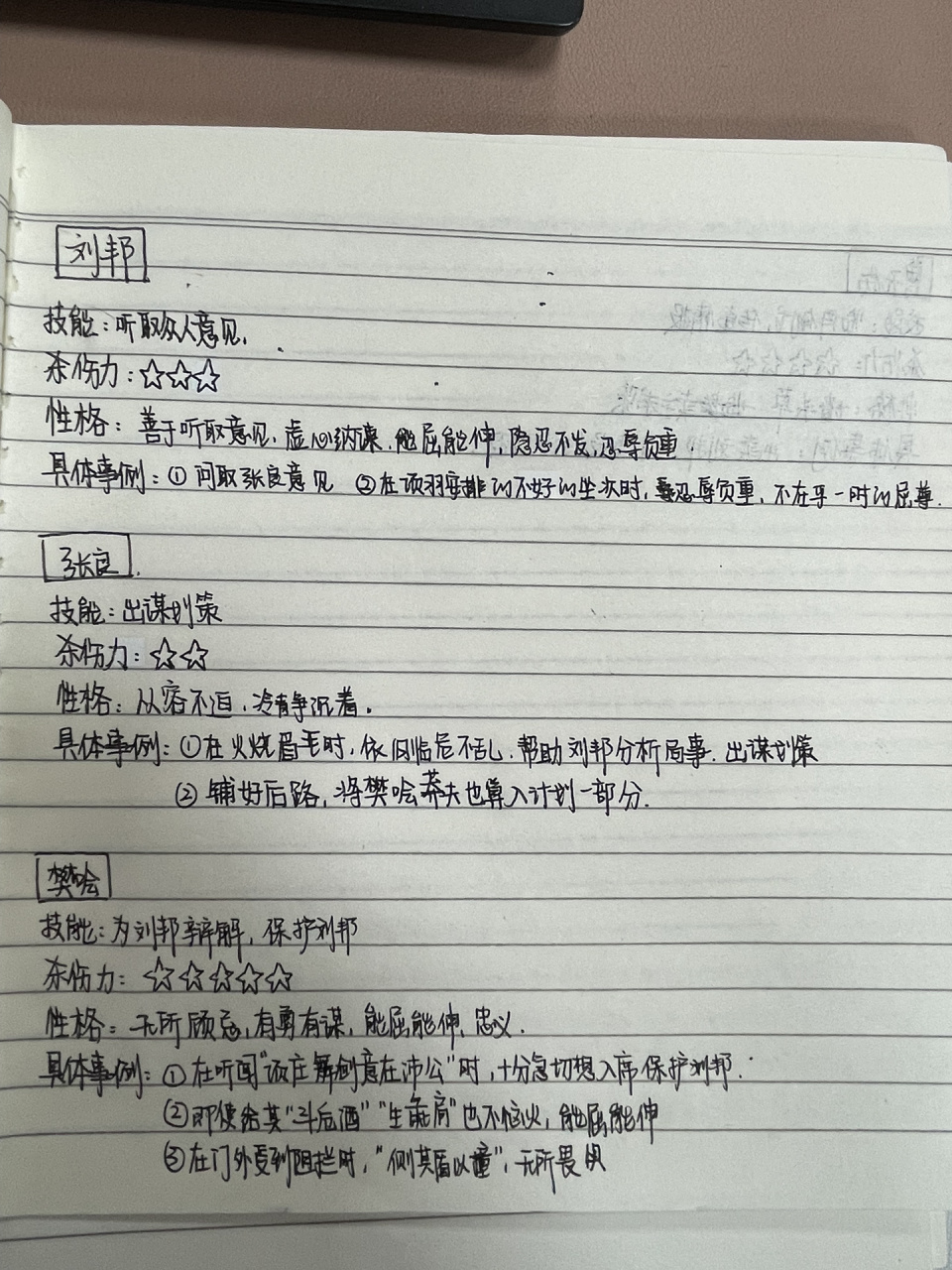 来看看学生做的超赞《鸿门宴》人物技能卡!