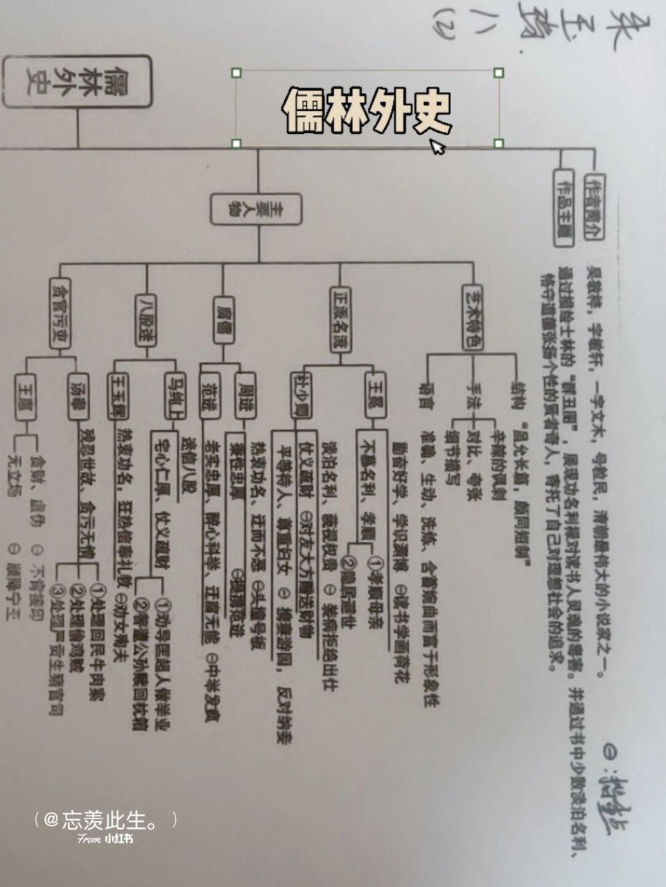 儒林外史 和简爱思维导图 最近一直在爆肝名著,等了好久才等到学校发