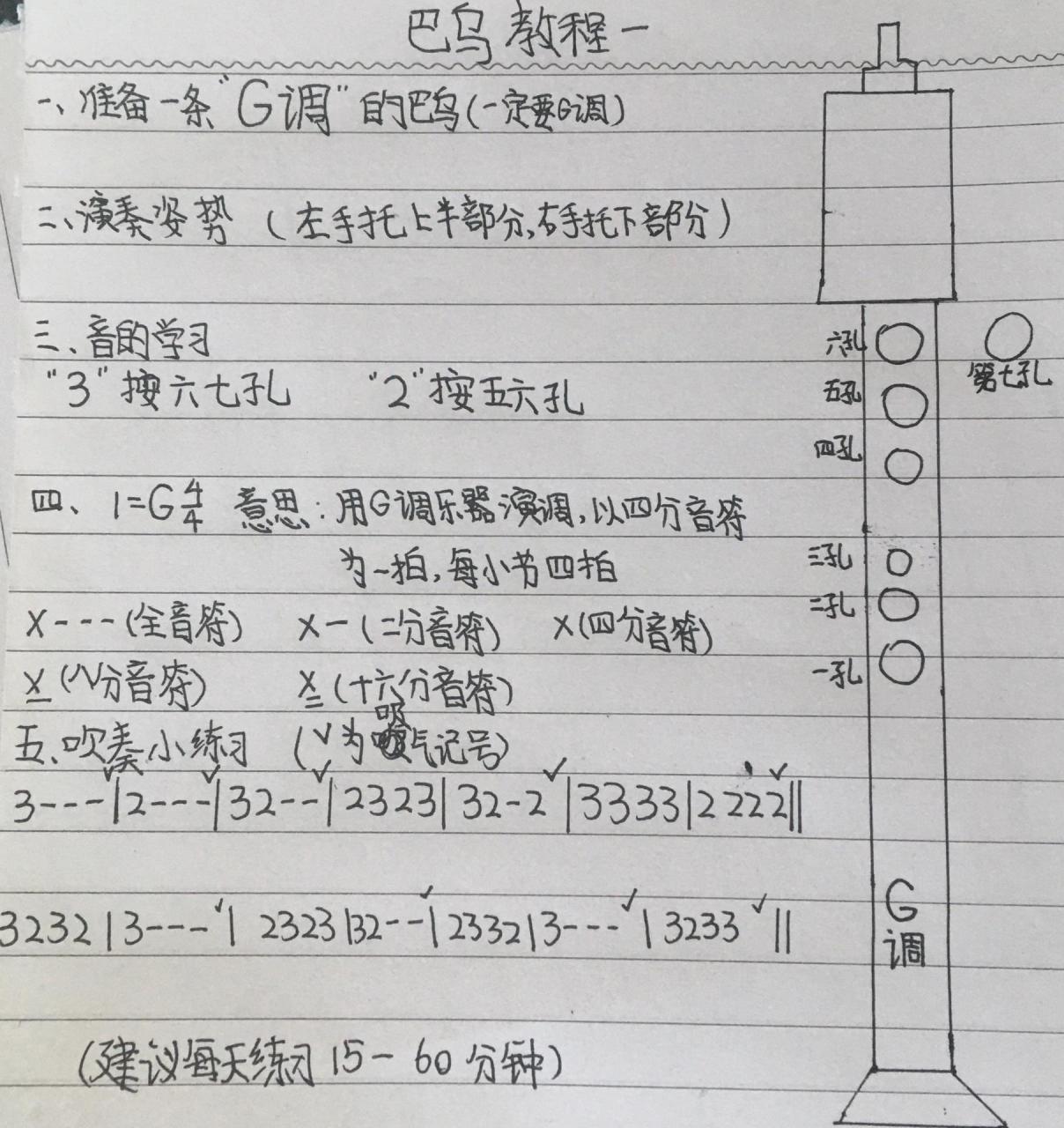 免费巴乌教程第一课 演奏只是在第二张图 每个周末更新一次(不出意外