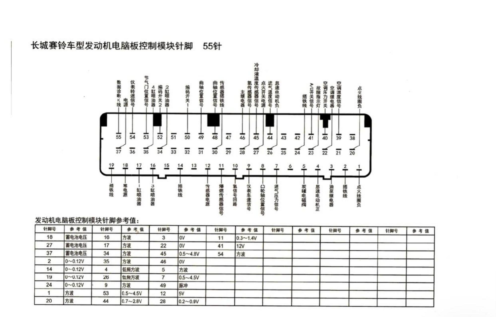 4线丰田发电机针脚图图片