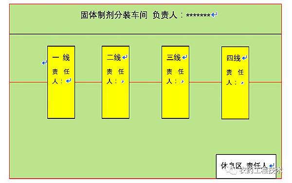 定置管理图怎么画图片