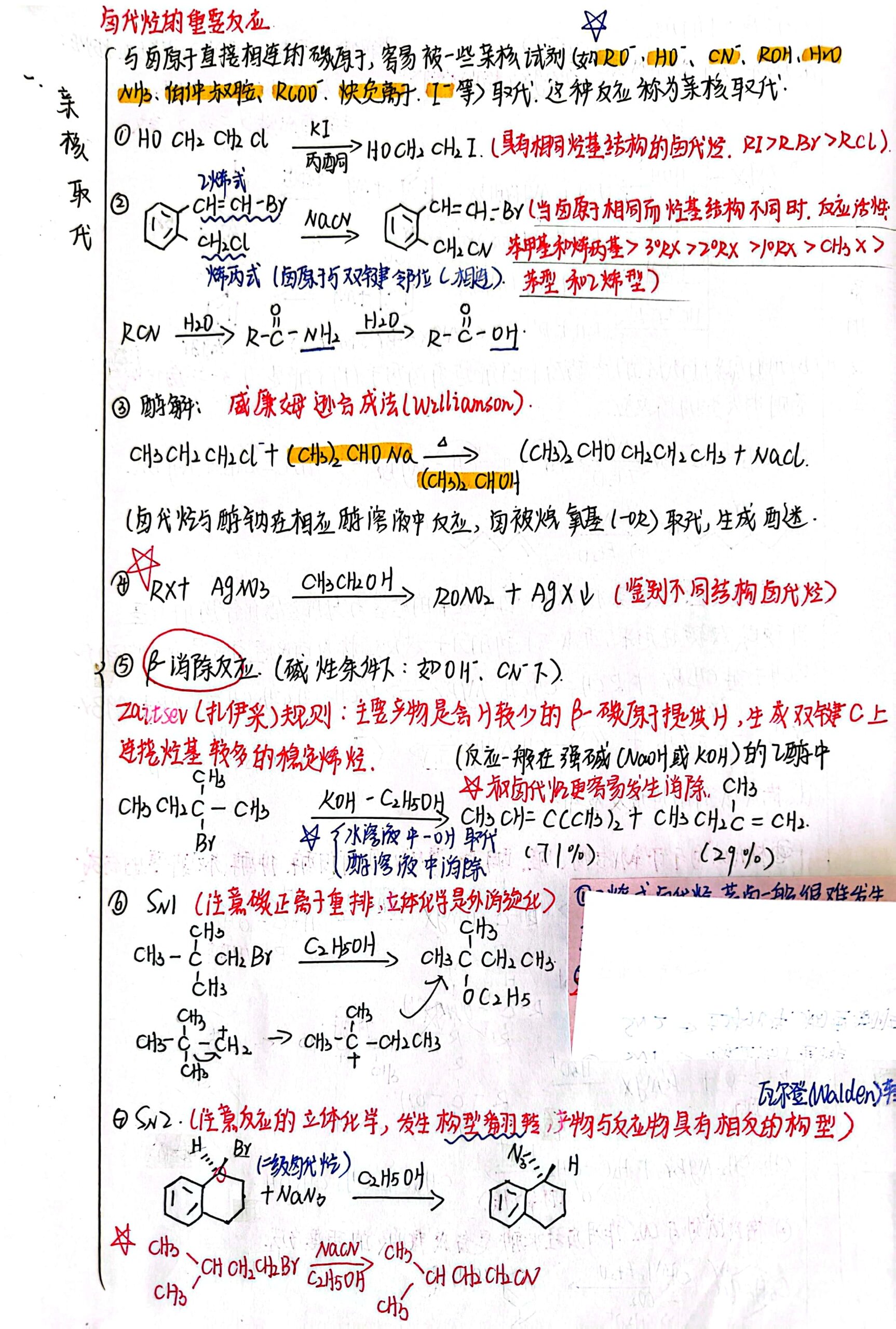 卤代烃的水解反应图片