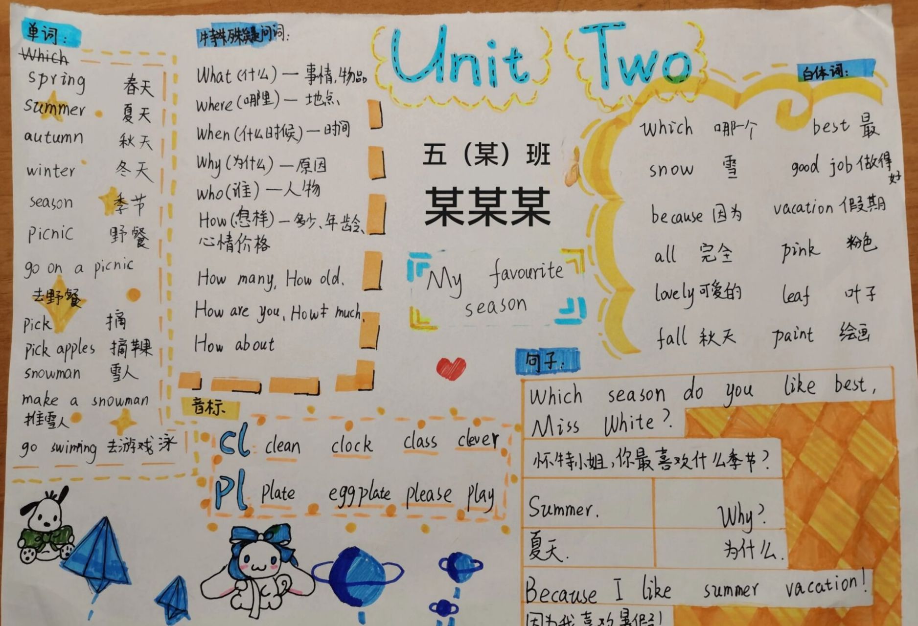 简单画个手抄报 这是五年级下册第二单元英语手抄报 《my   favourite