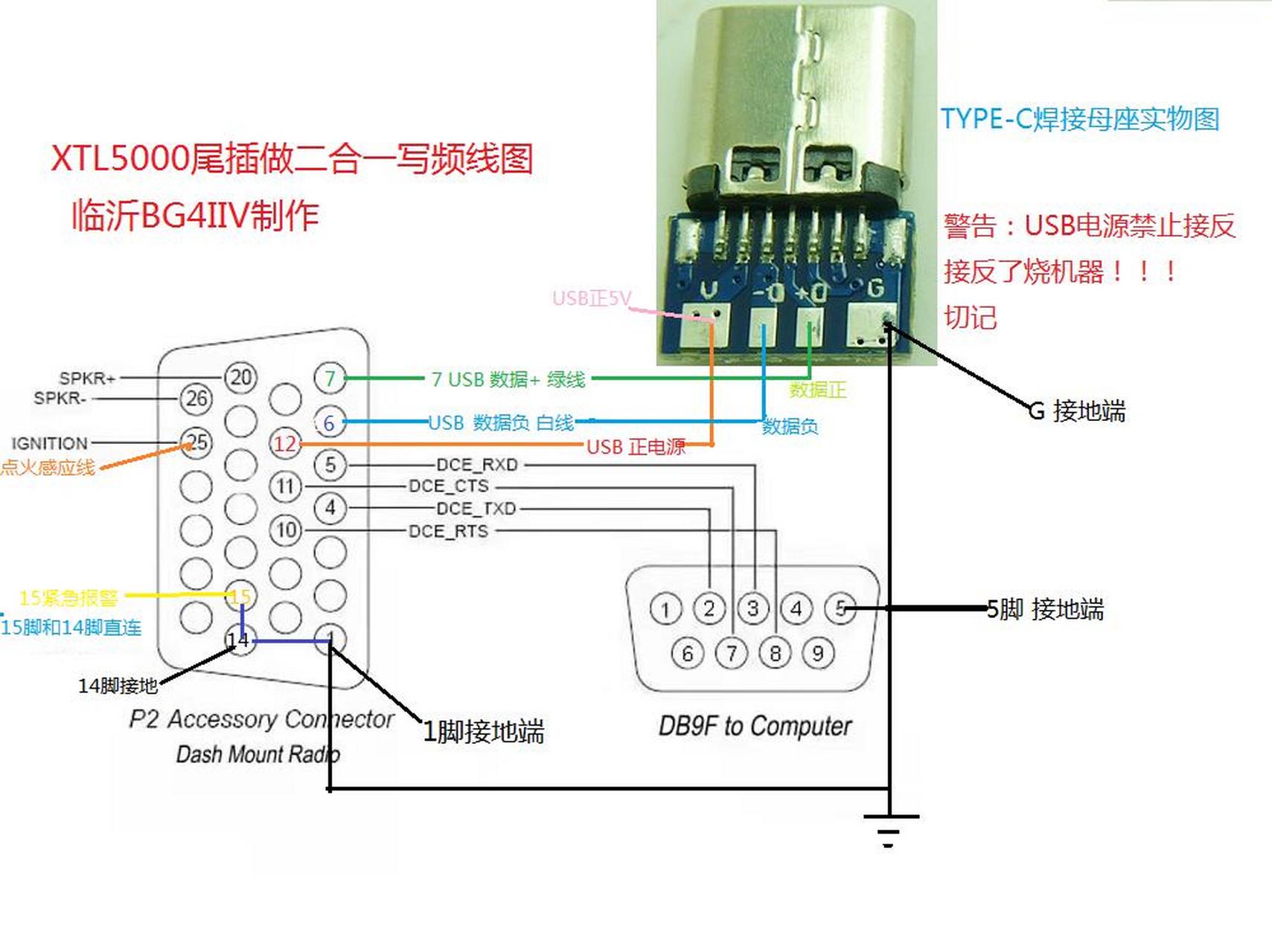 dc插座怎么接线图解图片