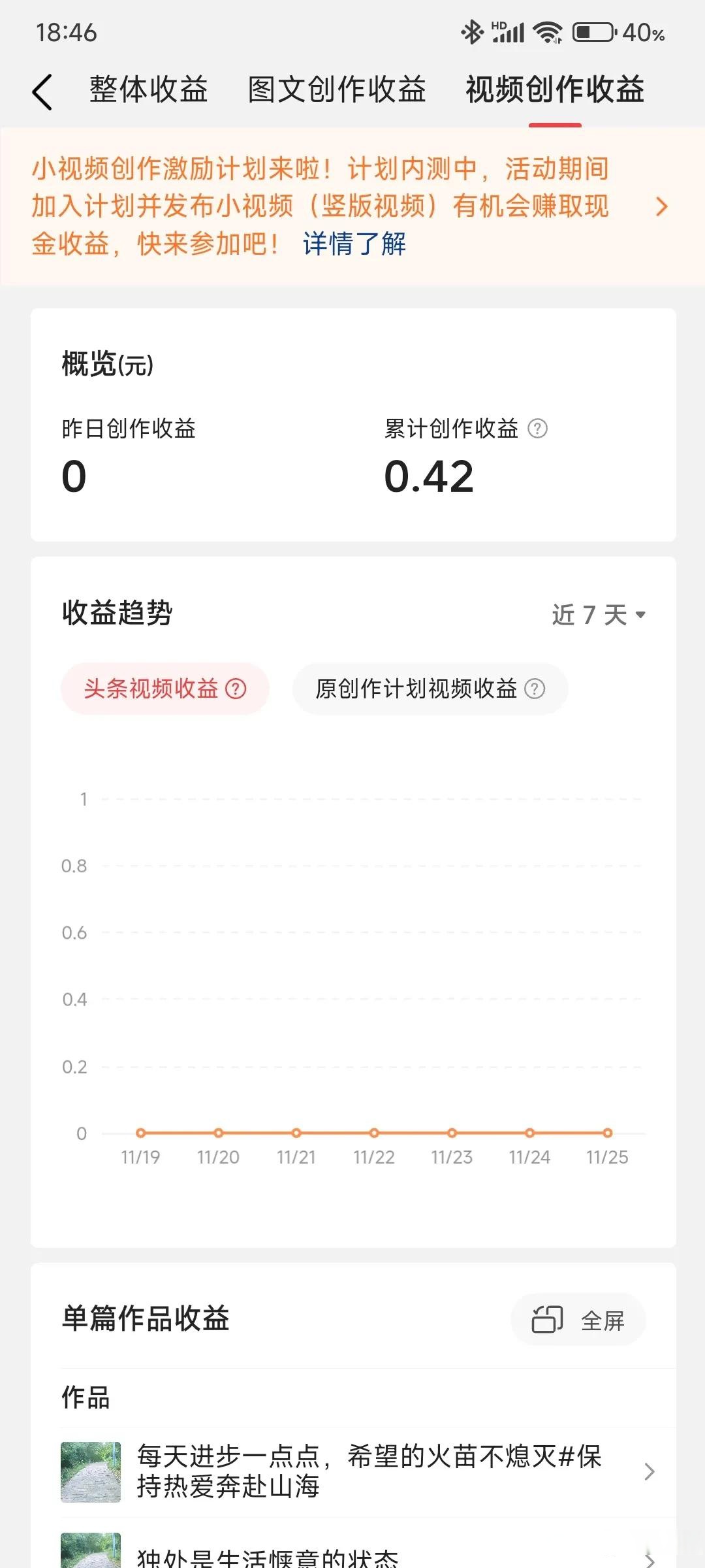 今日头条创作挣钱吗(今日头条的创作者收入怎么样)