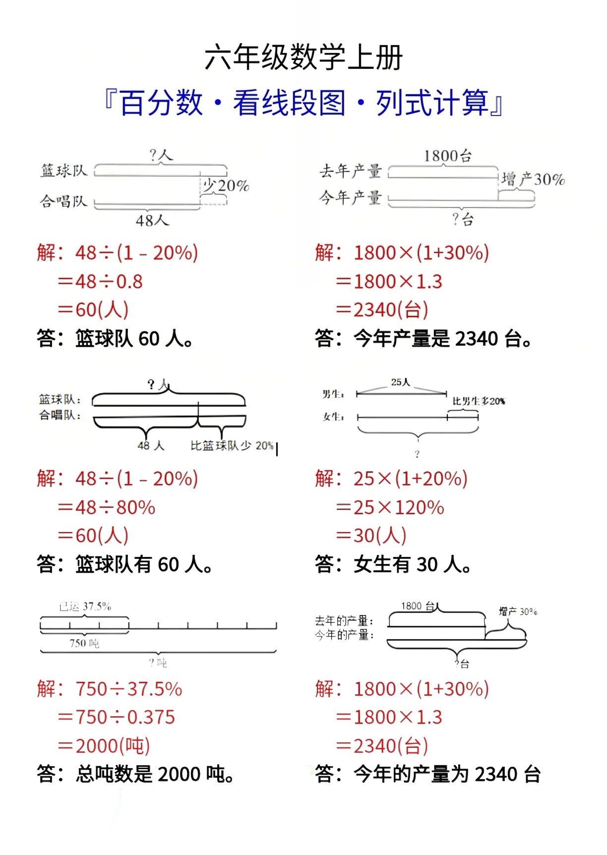 线段计数图片