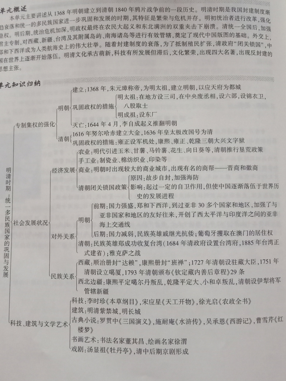 七年级下册历史第三单元知识总结 七年级下册历史.