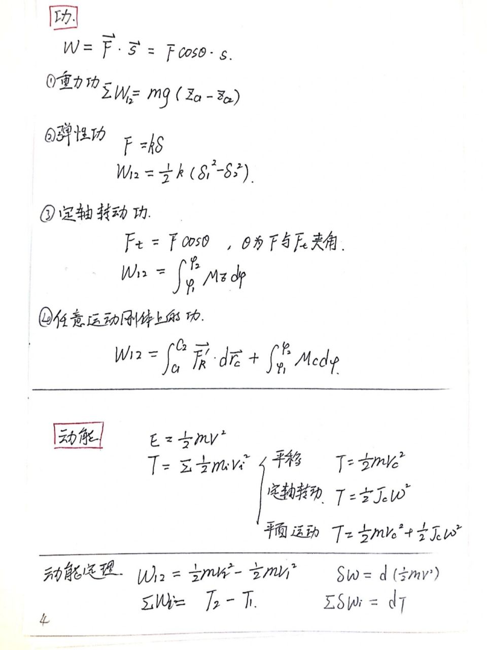 理论力学·动力学 质点动力学的基本方程 动量定理