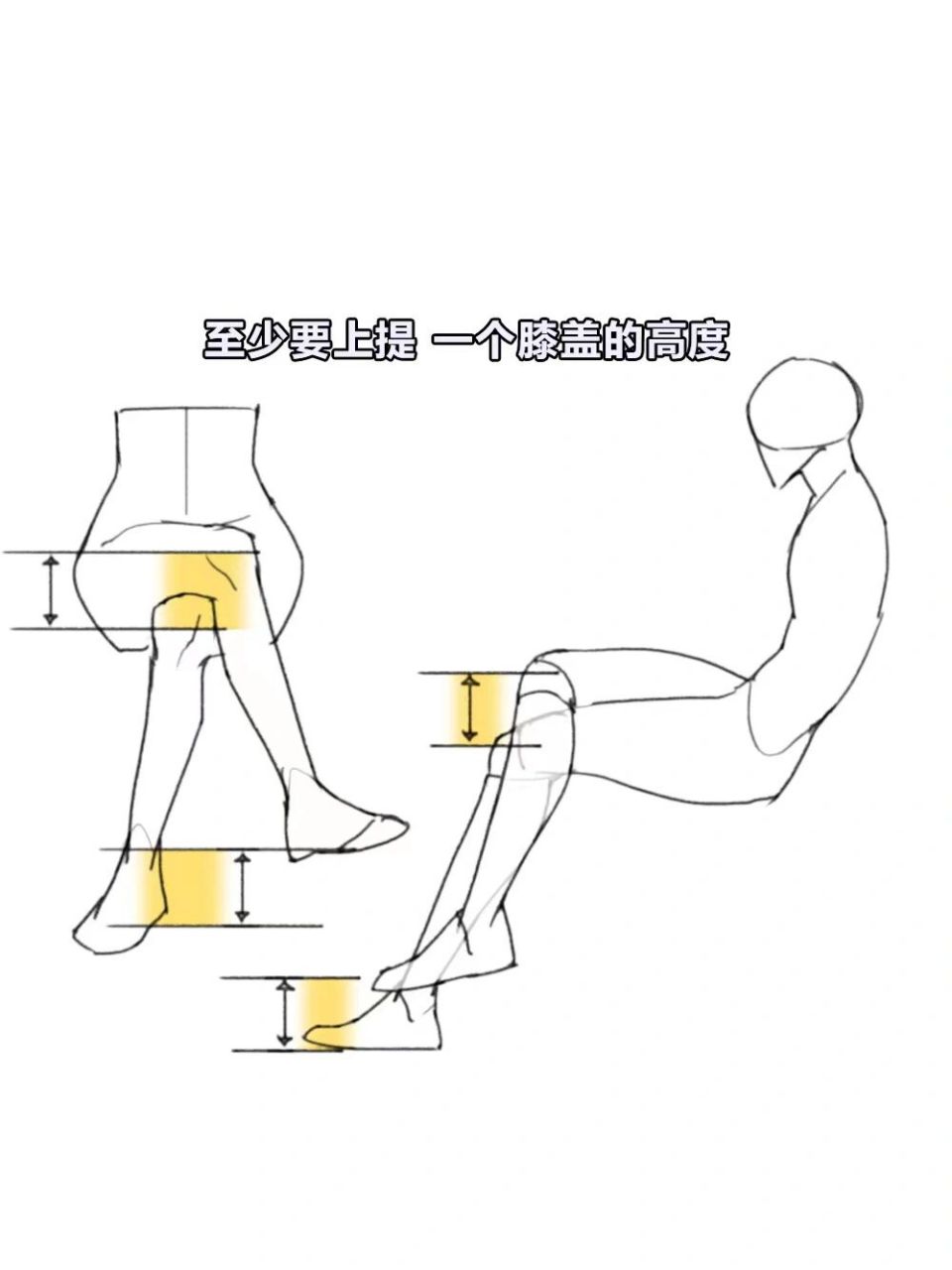 跷二郎腿坐姿画法图片