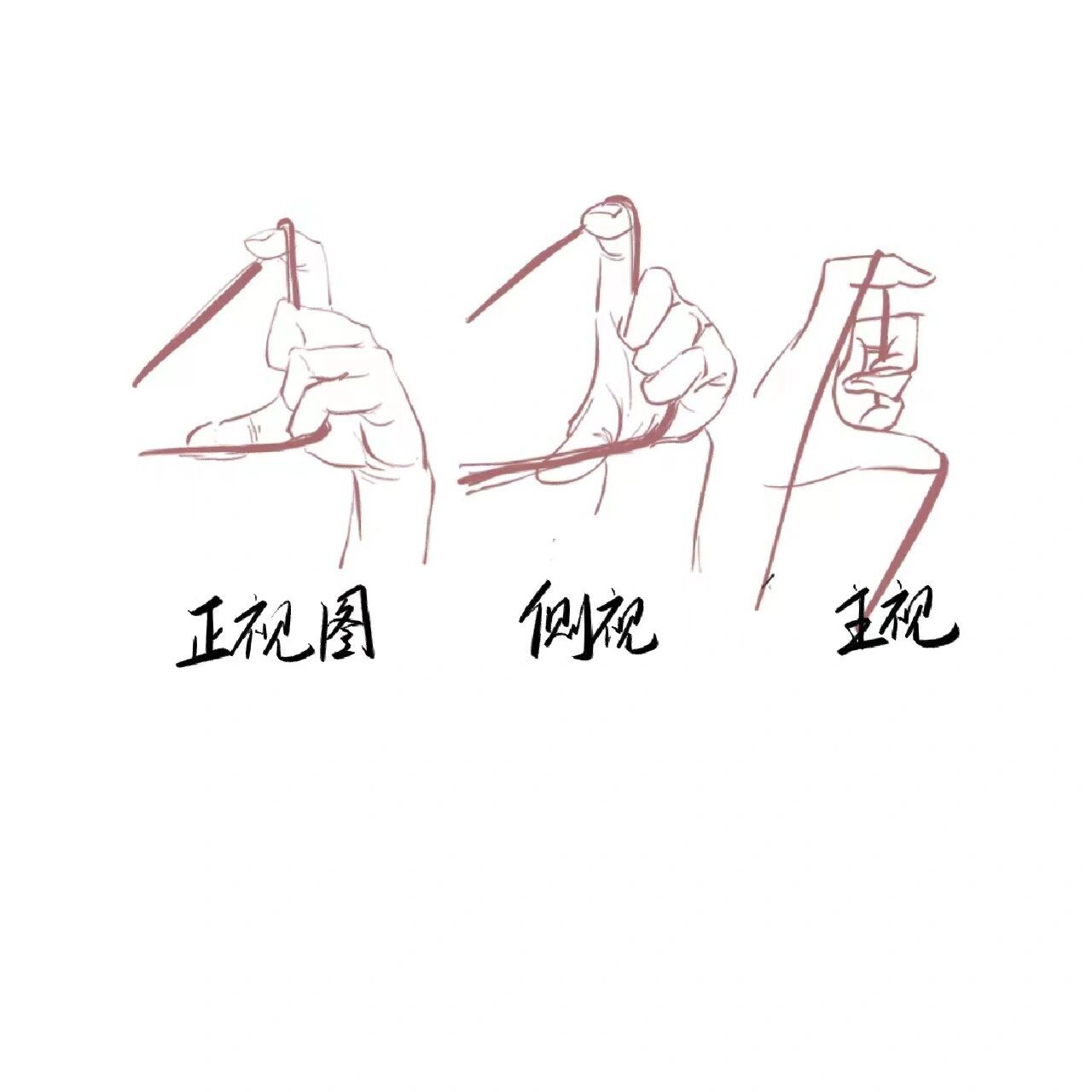 如何使用无架弹弓,图解手势 无架弹弓具有便携的优点,可以带在手腕上