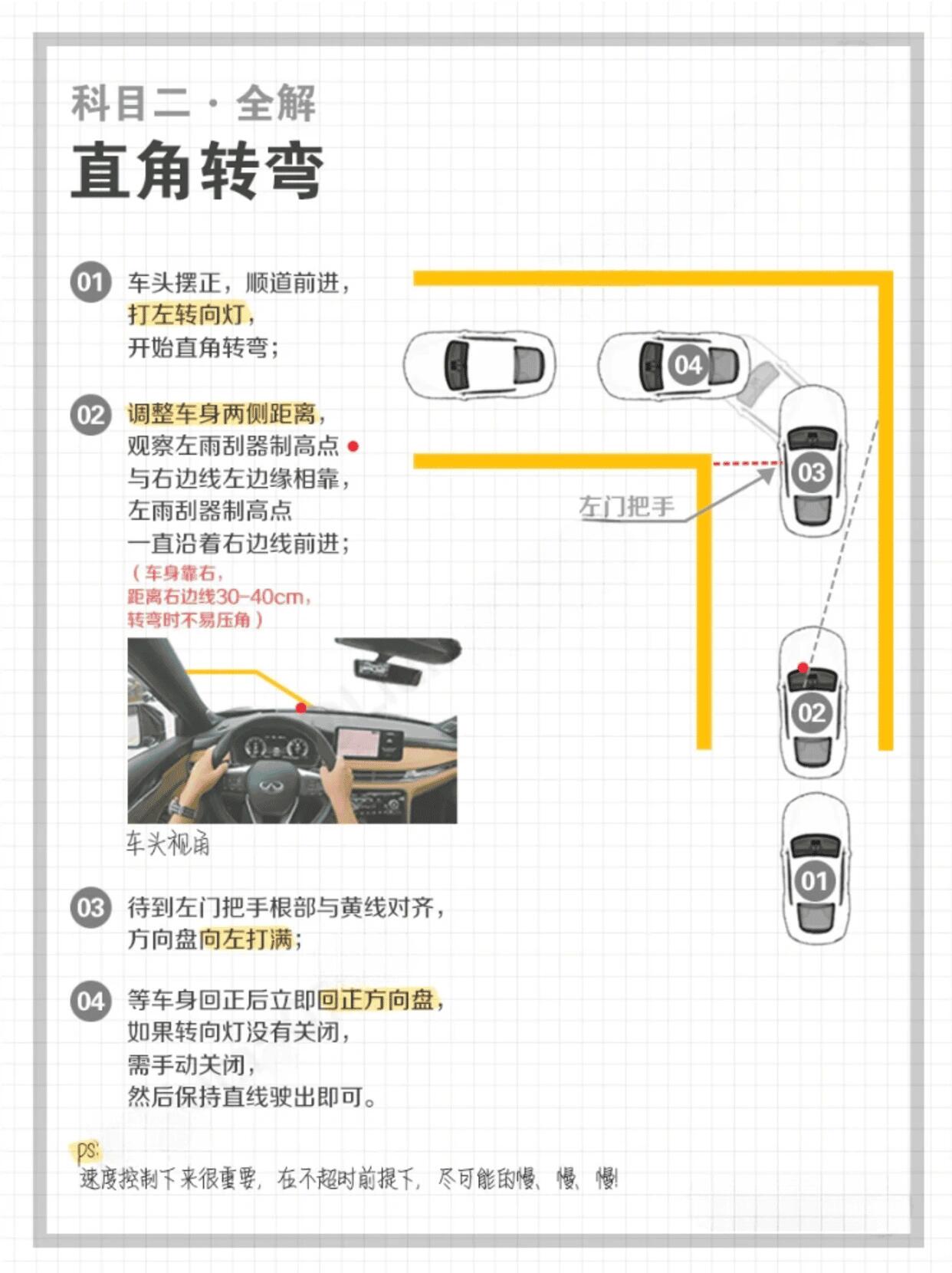 开车不压线技巧图解图片