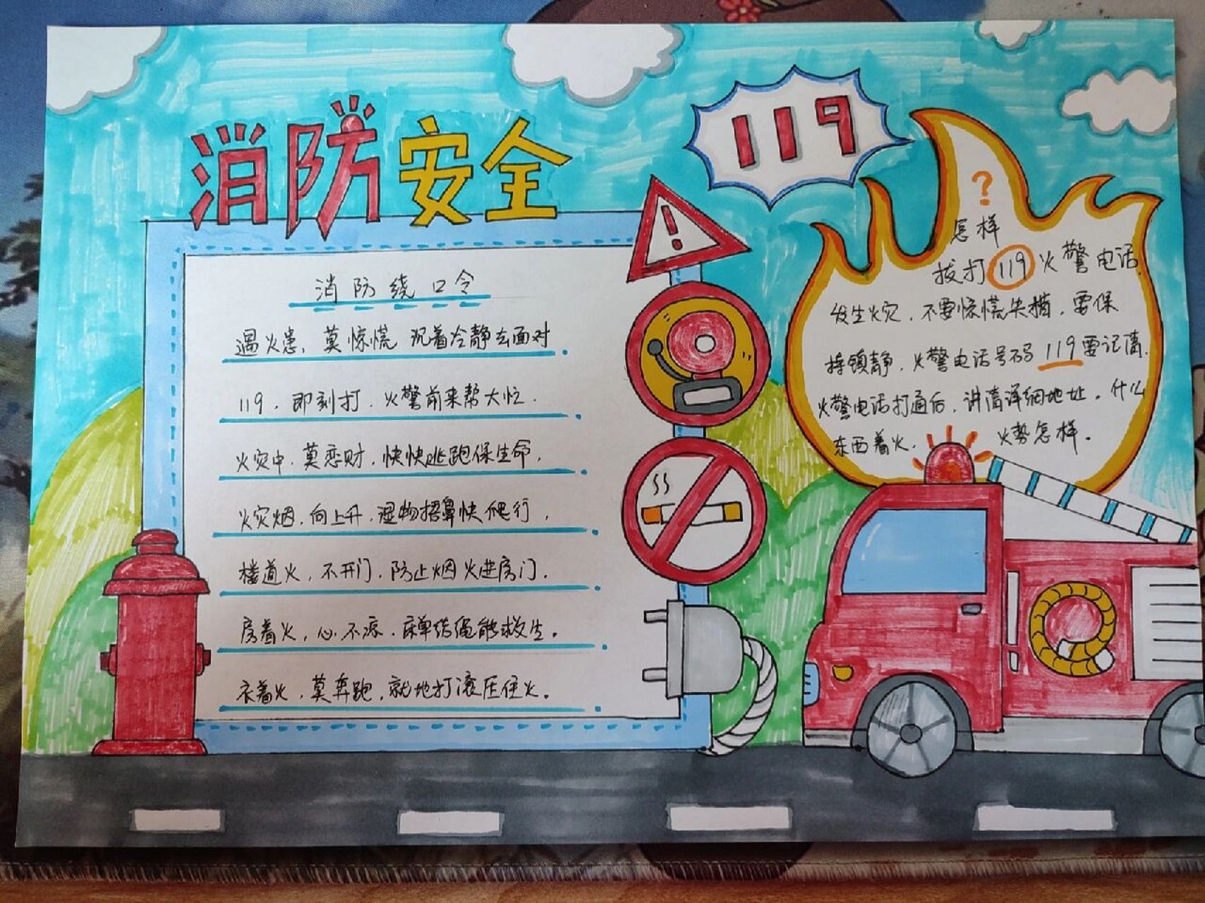 消防安全手抄报儿童画 附步骤线稿 再一次画消防安全的手抄报,再第一