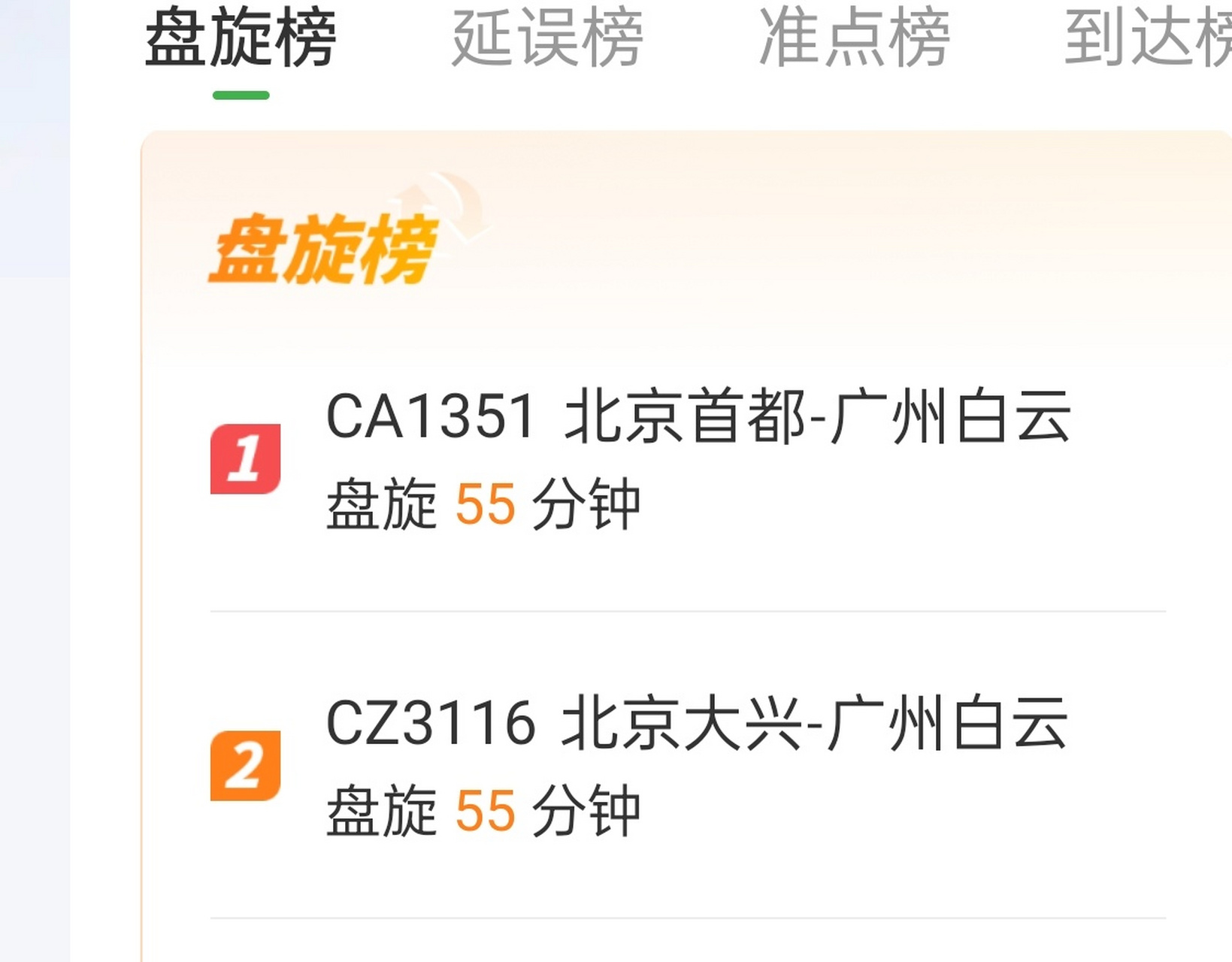 ctmd,这是什么玄学?