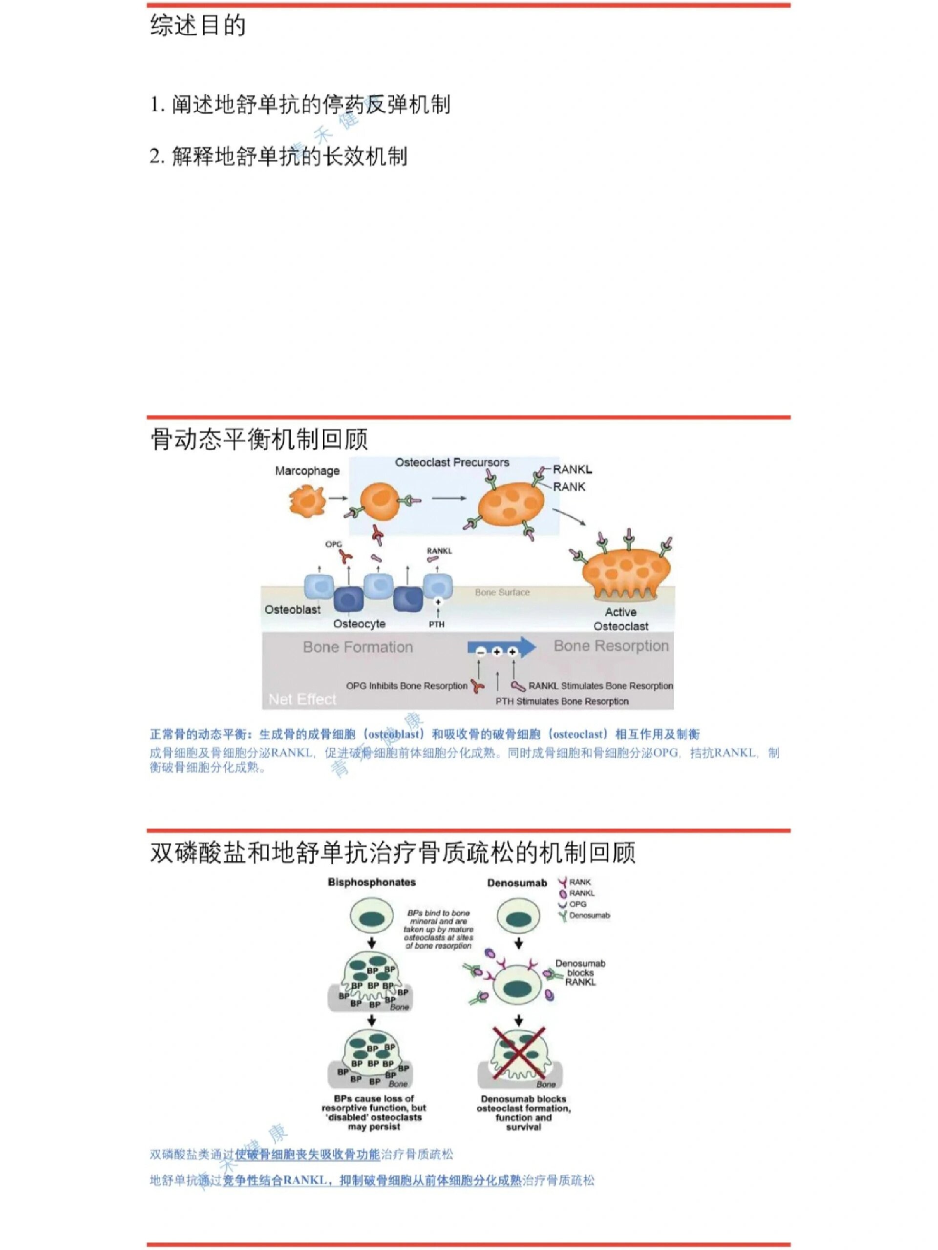 地舒单抗停药后所带来的风险知多少
