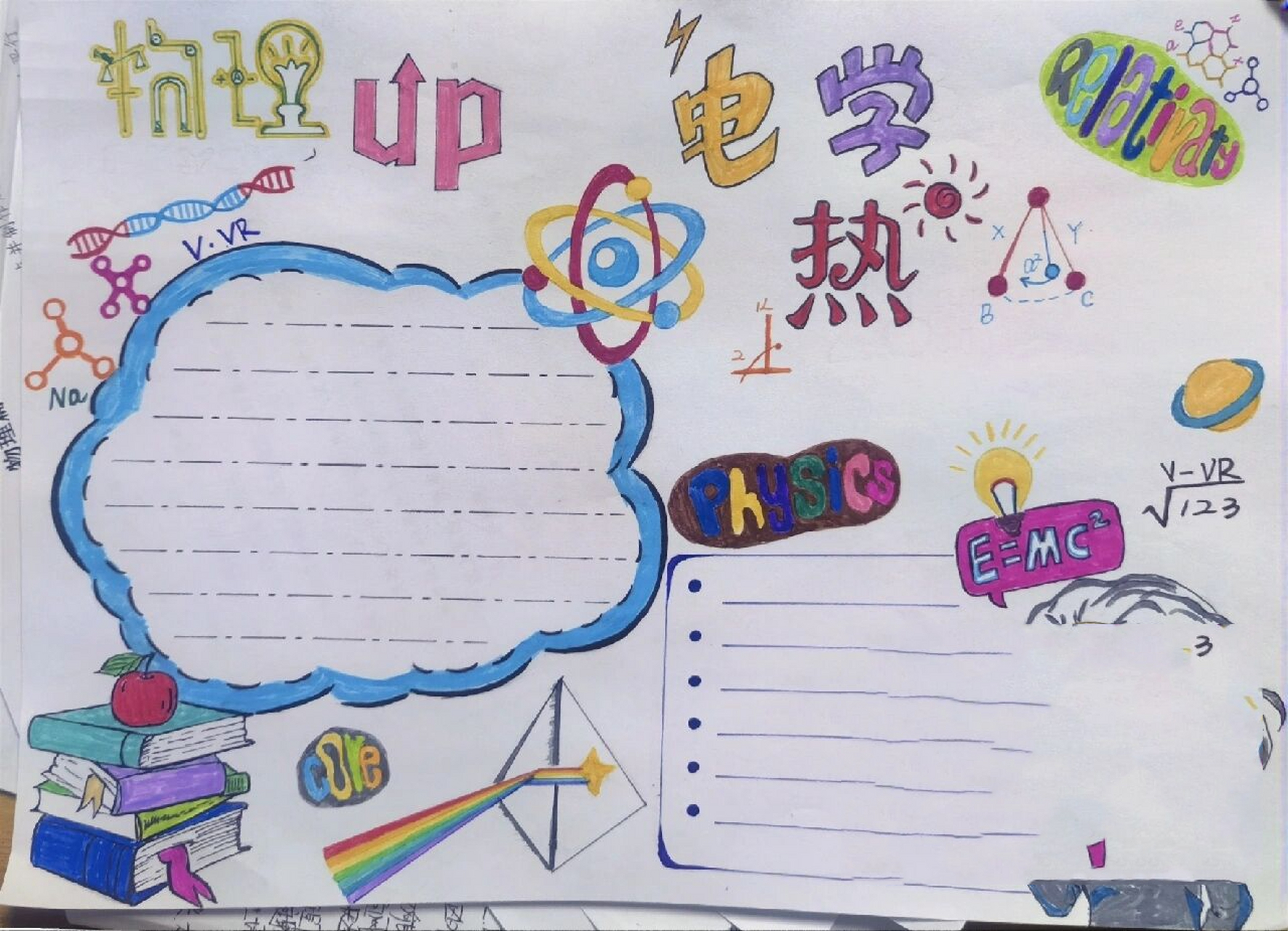 物理手抄报   ,热学手抄报