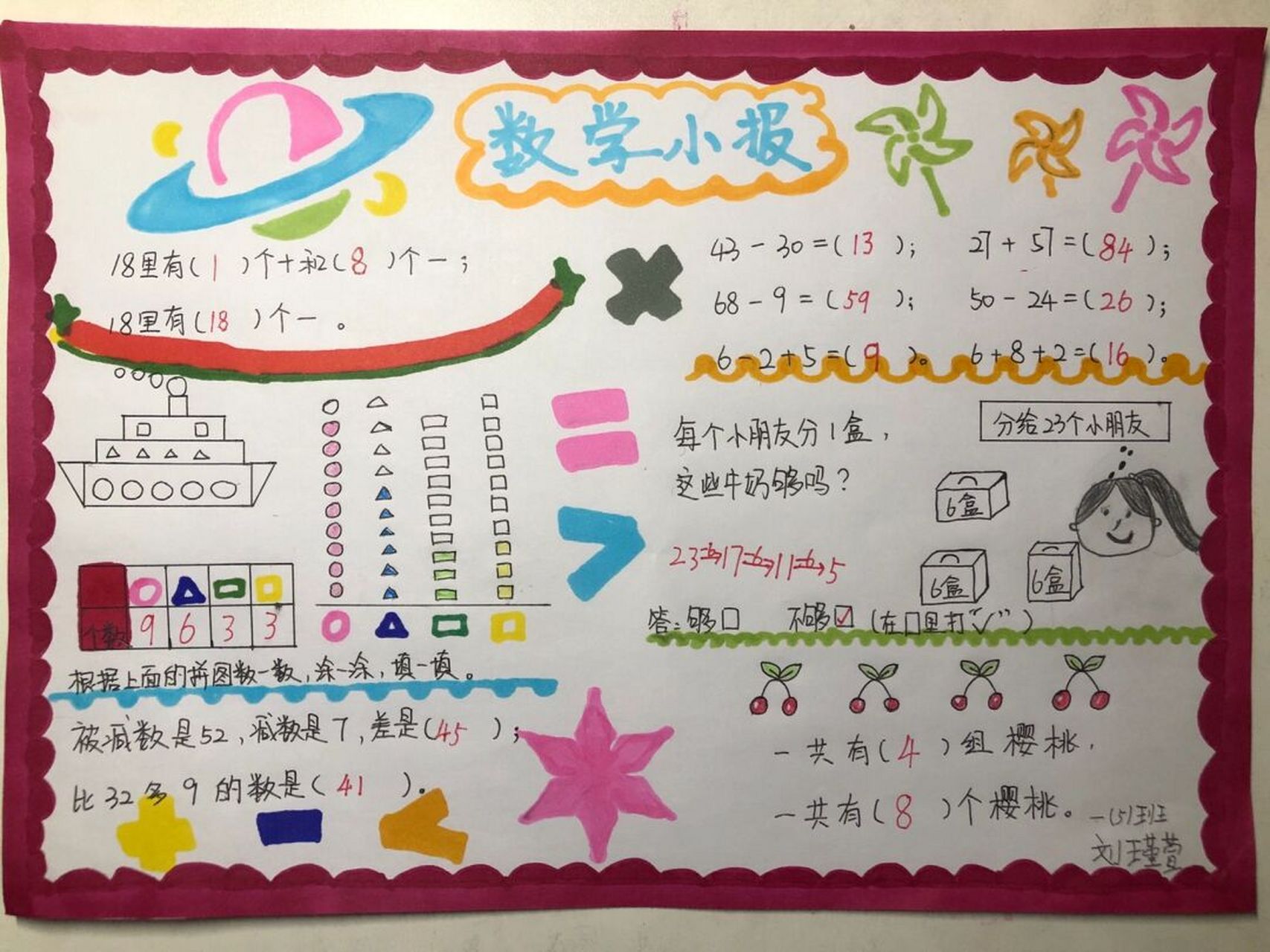 一年级下数学手抄小报 一年级下数学错题手抄小报. 超市购物小日记