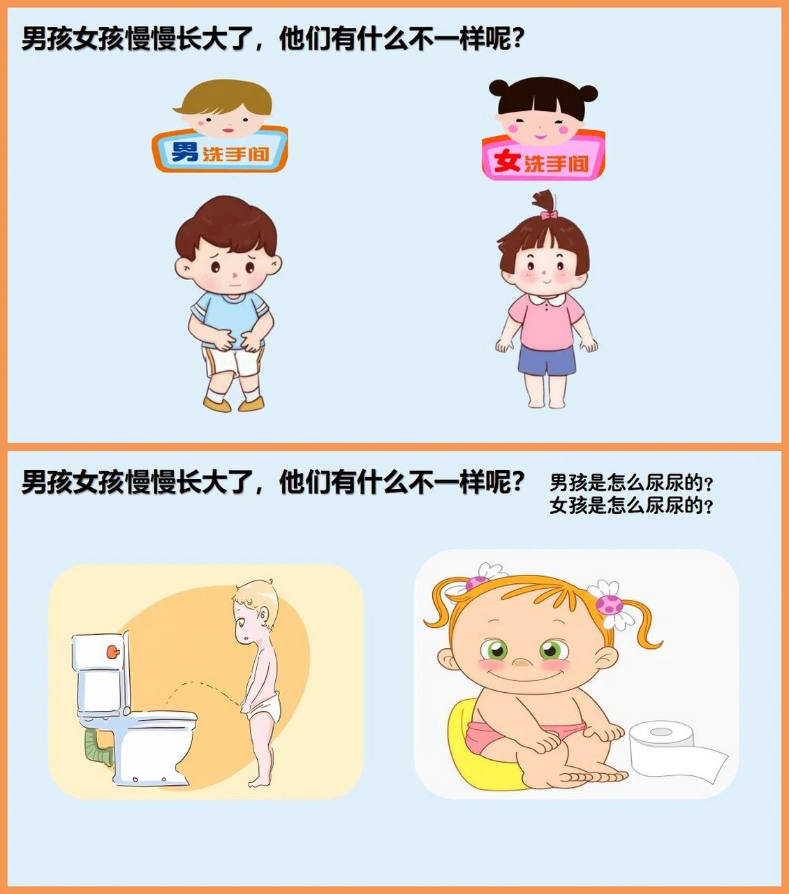 幼儿园公开课-小班健康《男孩女孩不一样》 🌈活动目标: 1.