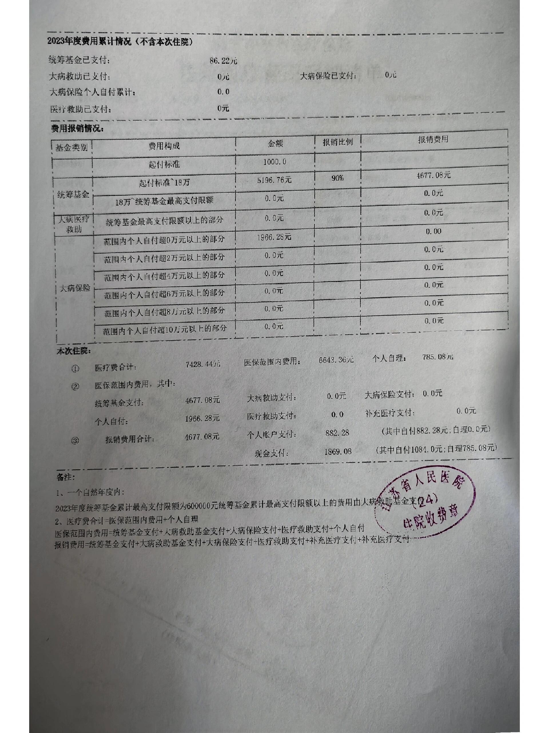 宫腔镜 曼月乐环费用