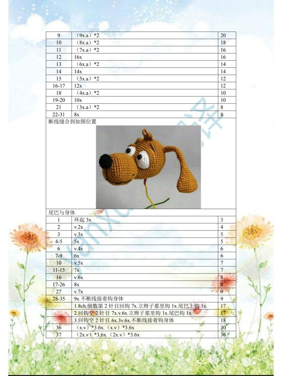 猥琐狗钩针图解狗狗手工钩织(附图解)           狗狗的迷惑行为91
