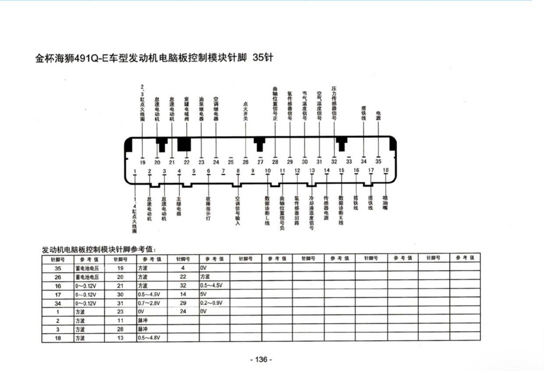 mt20电脑针脚图说明图片