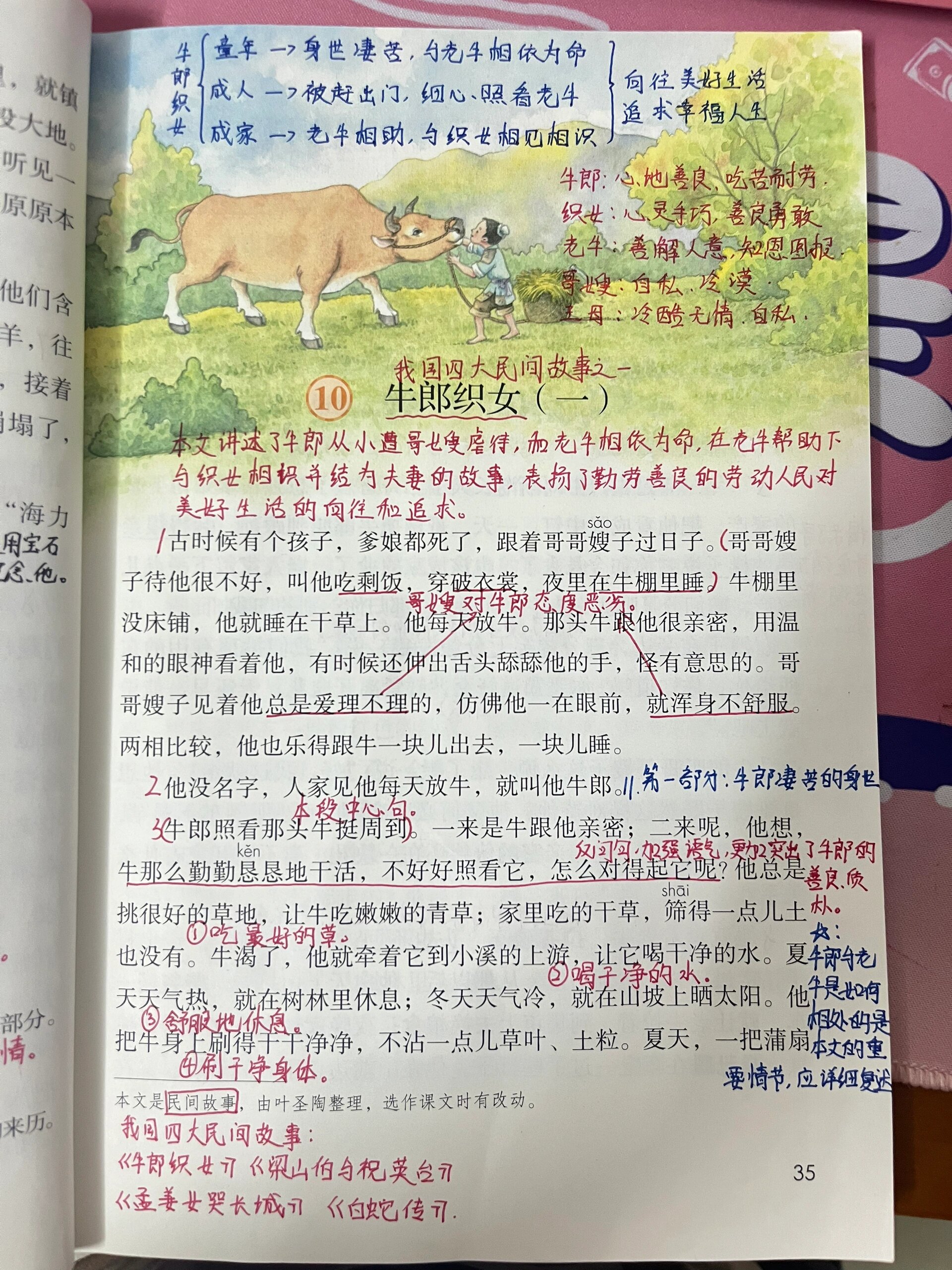 五上备课 | 《牛郎织女一》课本笔记