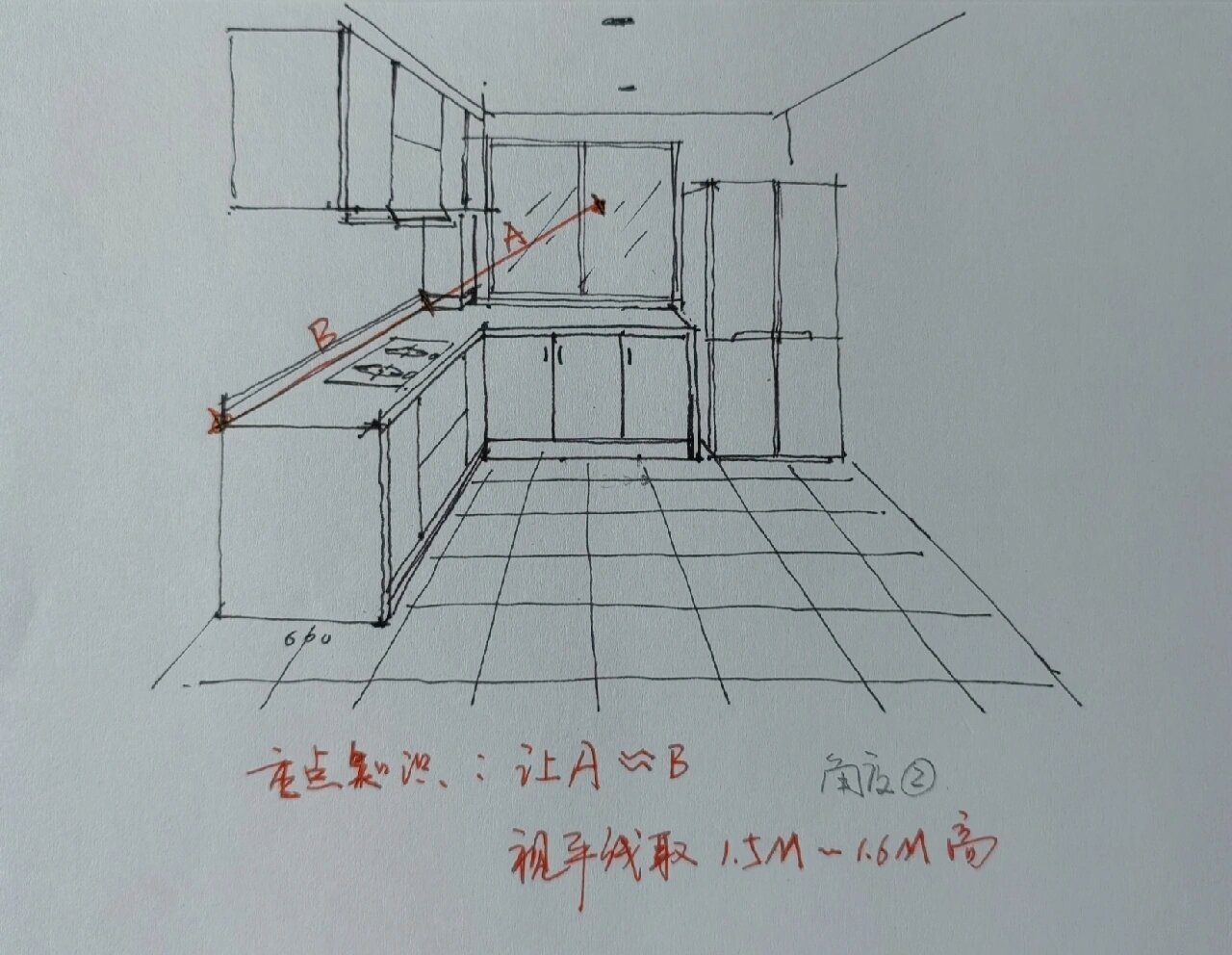 l型橱柜和u型橱柜不同角度手绘技巧分享