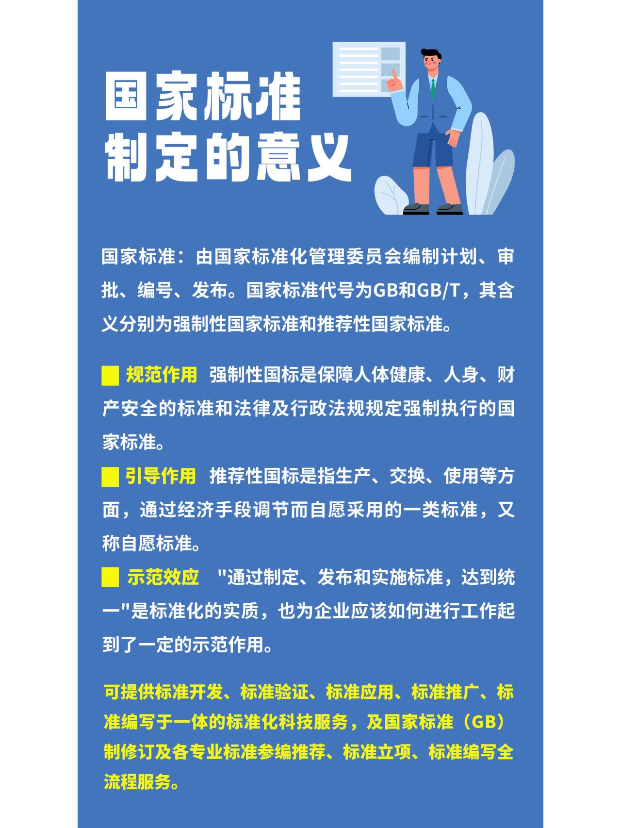 企业参与国标的好处(1) 国家标准:由国家标准化管理委员会编制计划