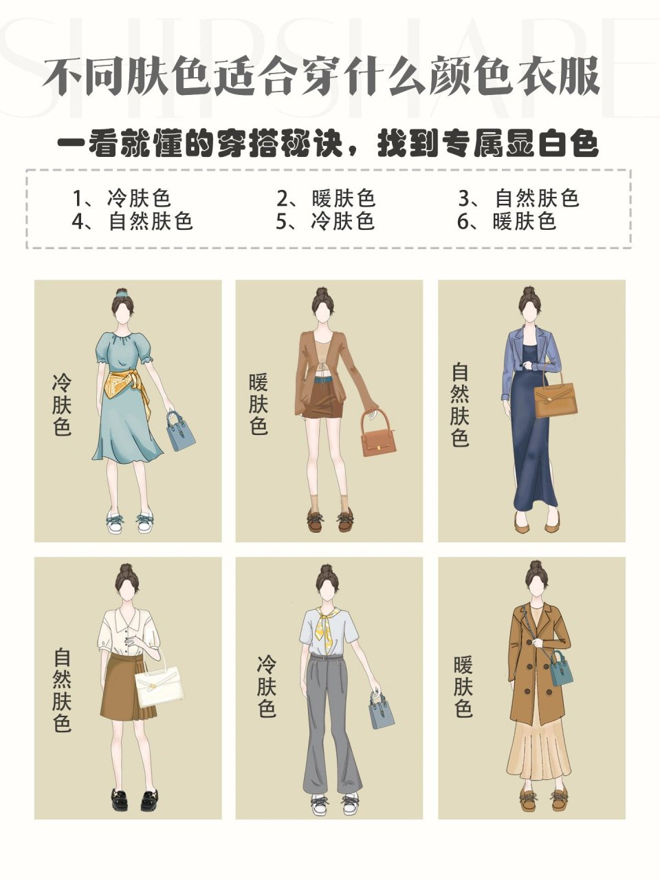 衣服颜色别乱选7515不同肤色穿什么色显白呢?