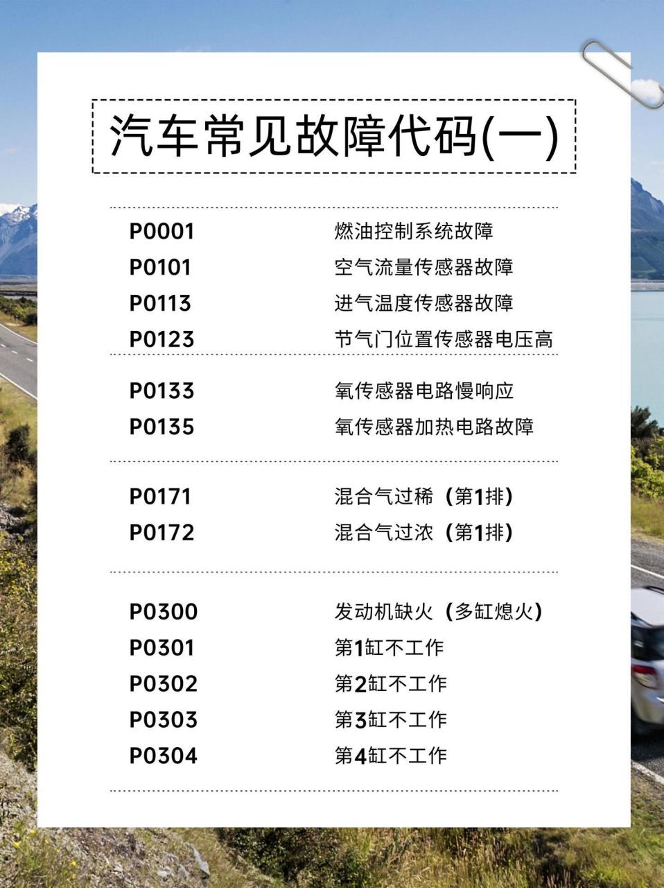 车辆故障码 代码图片