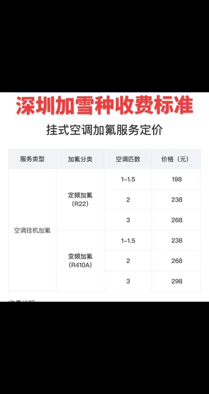 空调加雪种方法图解图片