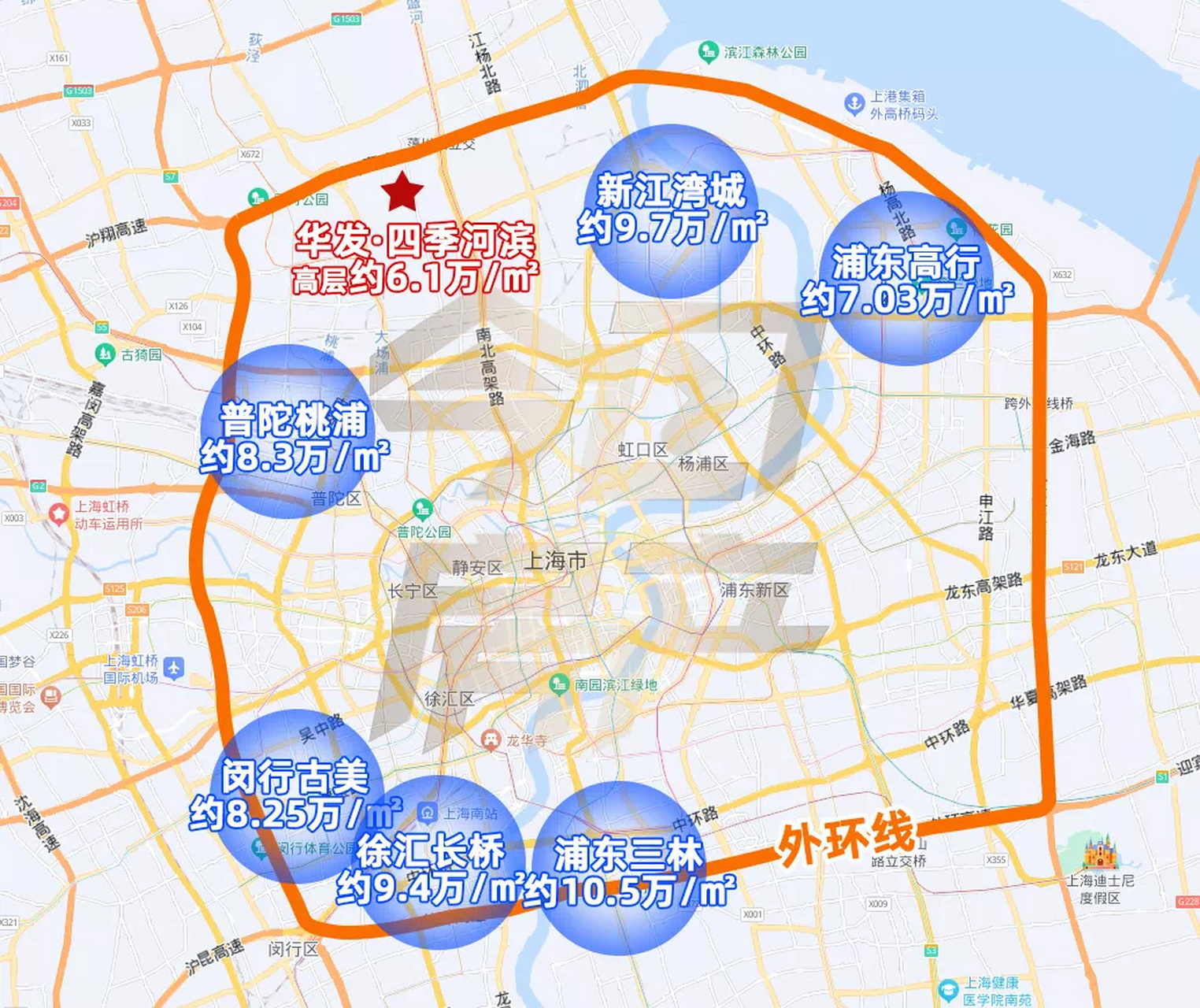 华发四季河滨外环线哪性价比之王91  放眼整个上海,看似不同环线间