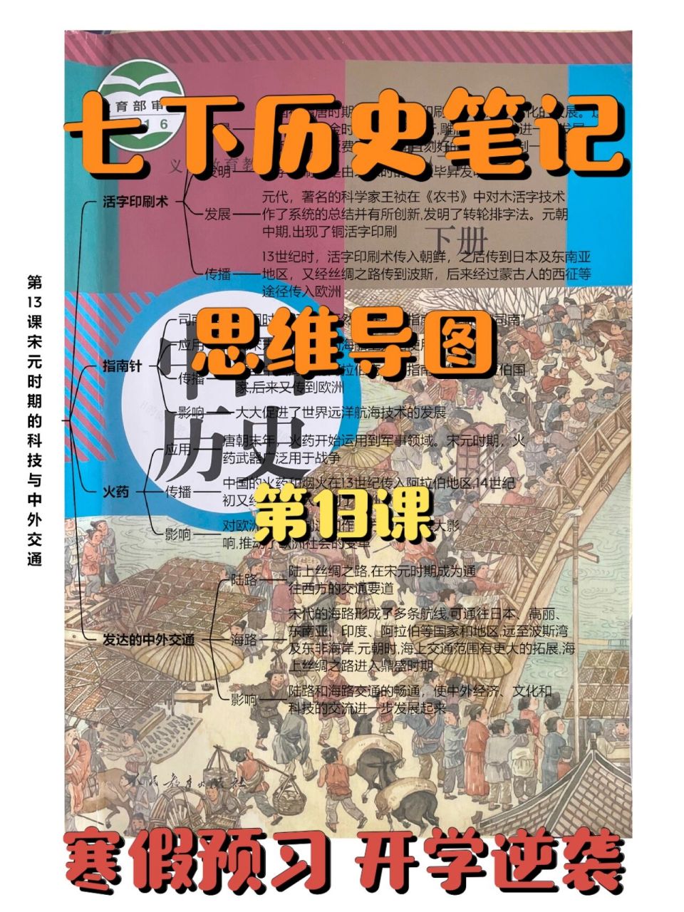 七下历史笔记思维导图|第13课|73知识点总结 人教版七年级下册历史