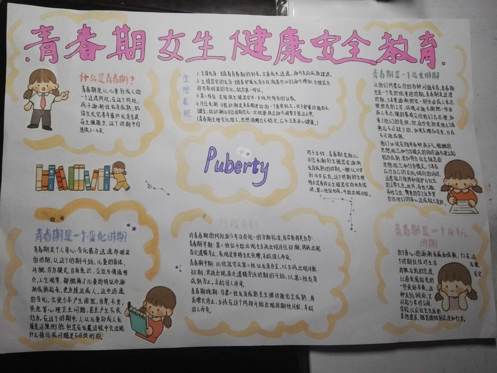 青春期教育手抄报图片