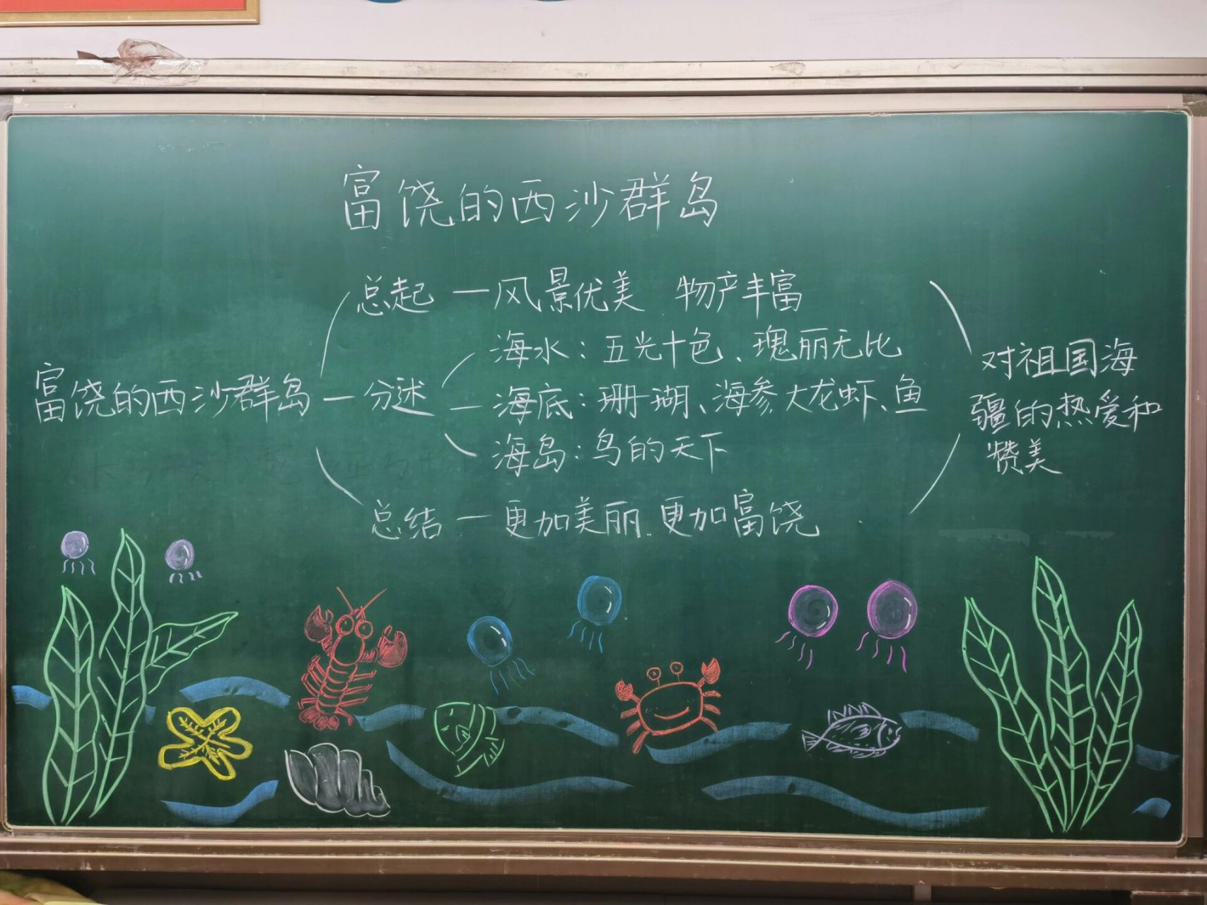 三年级上语文《富饶的西沙群岛》板书设计