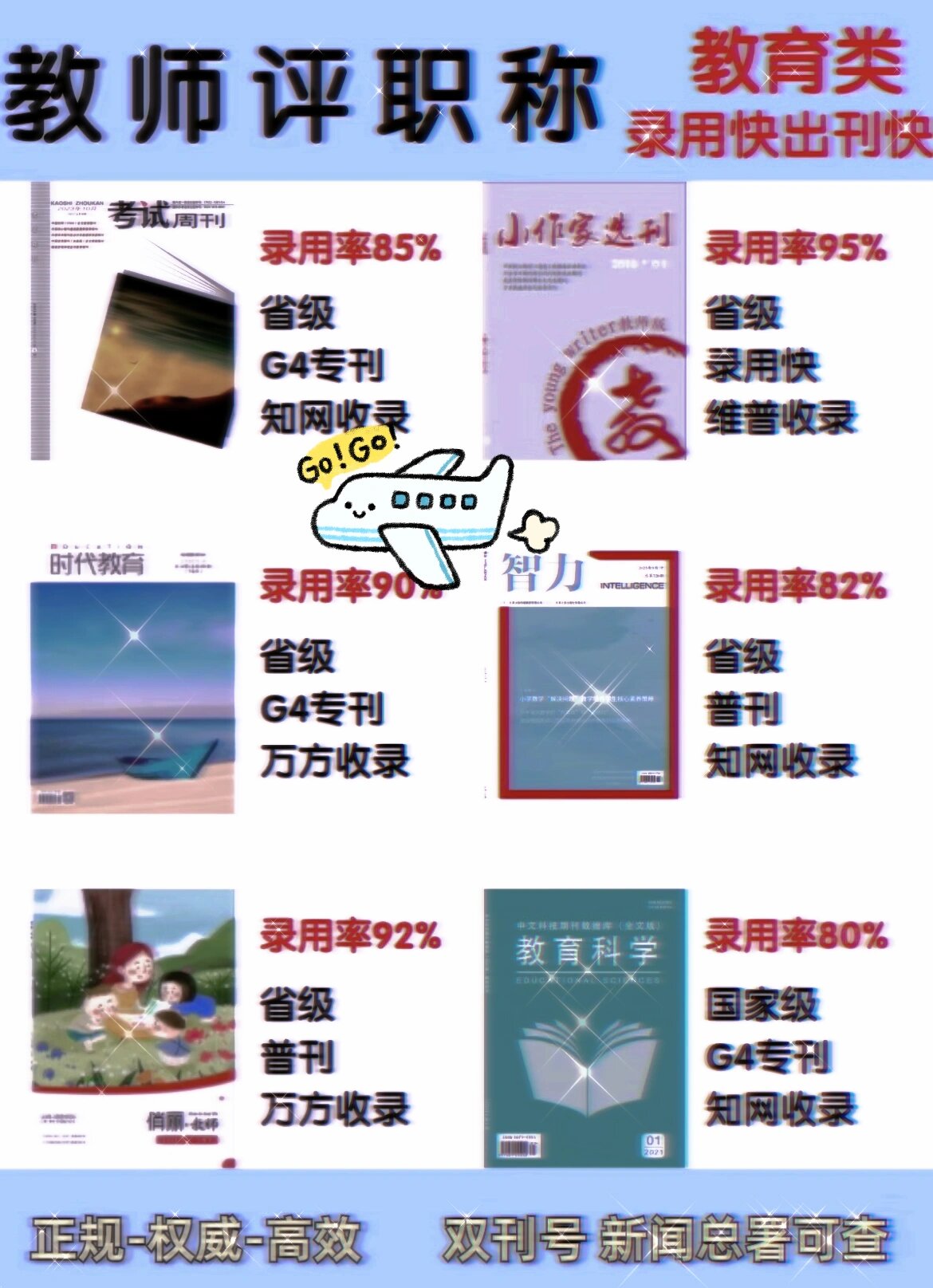 超多教育期刊!职称论文这里有,好投,好中!