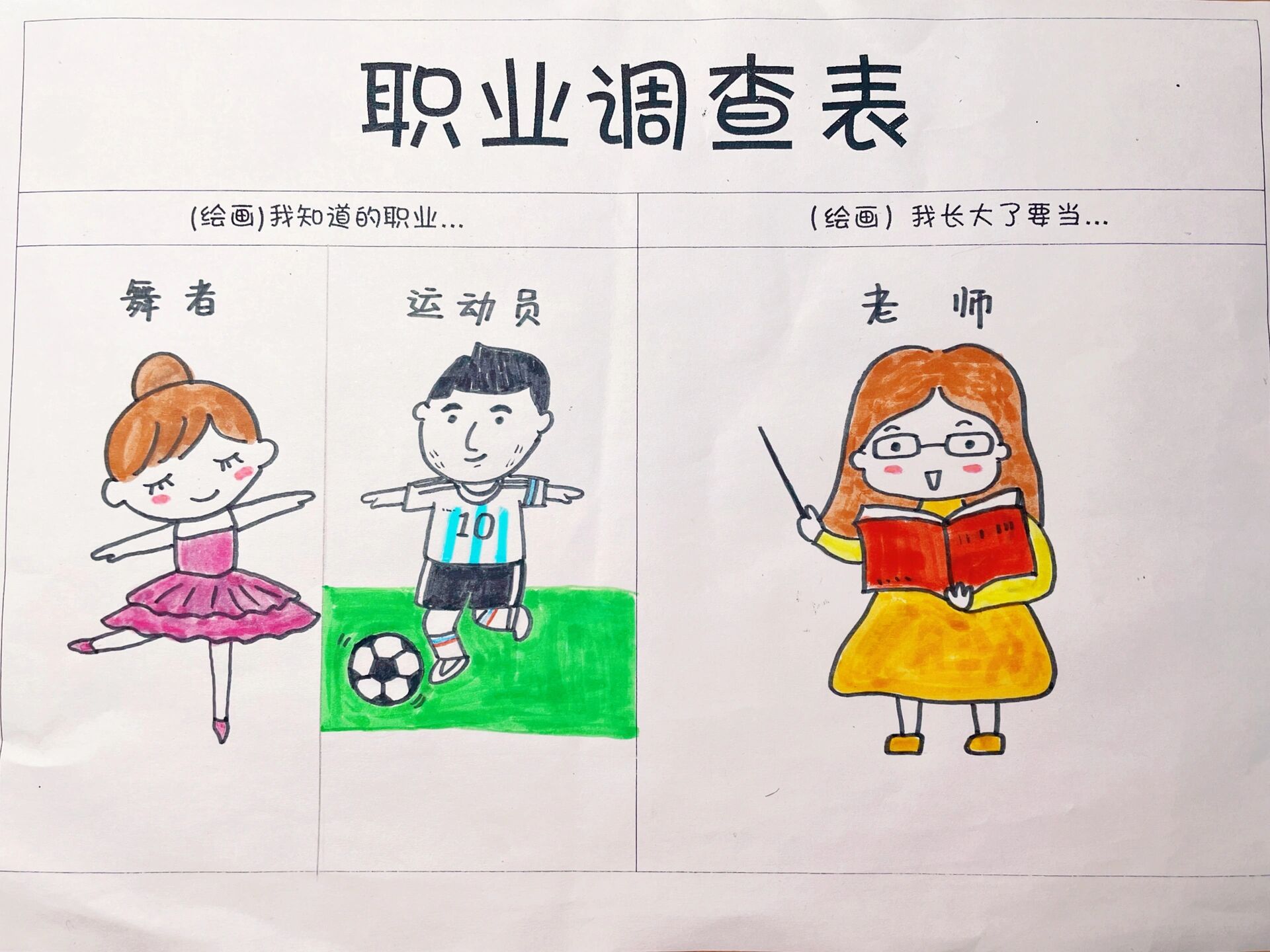 幼儿园《职业调查表》