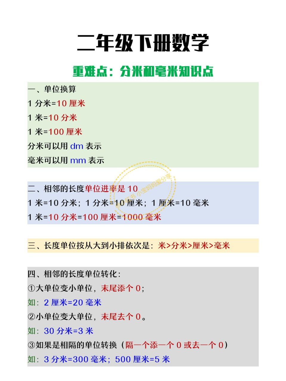 二年级下册数学重点《分米和毫米》知识点 二年级下册数学《分米和
