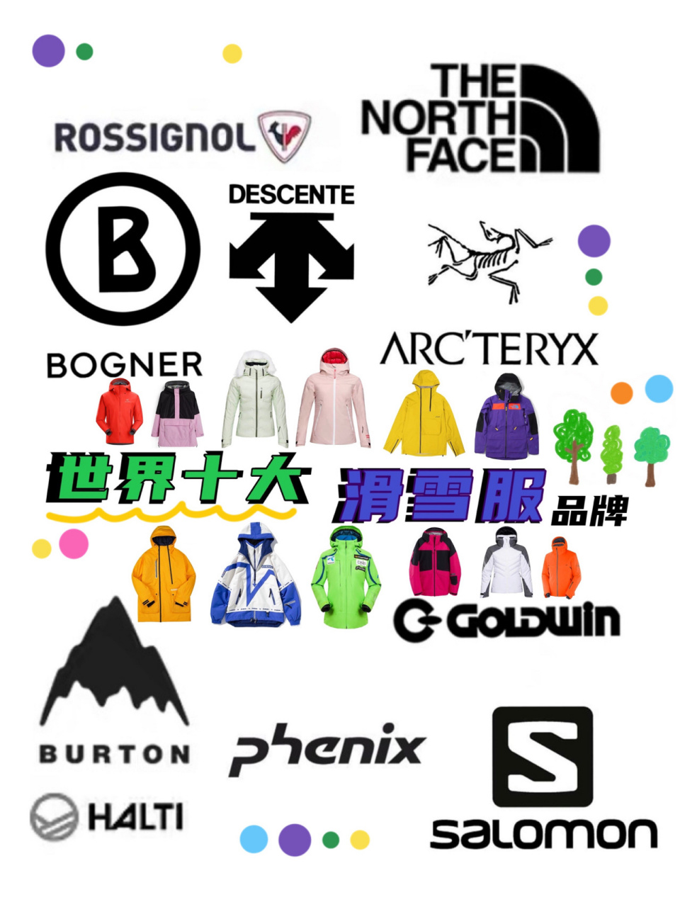 【十大知名滑雪服品牌】给你们整理出来啦1 11566始祖鸟(arc