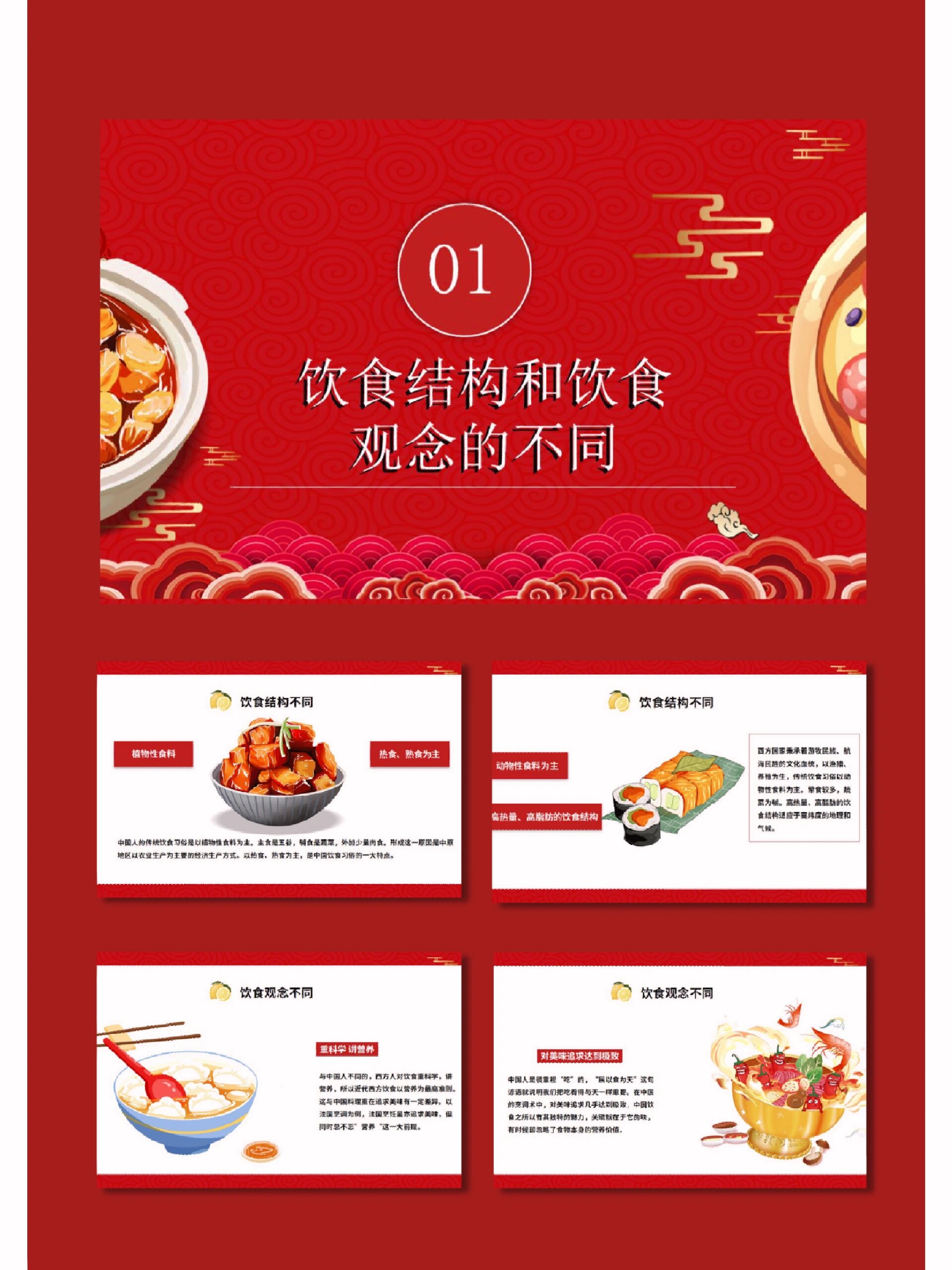 97074 中西文化 饮食习惯差异ppt