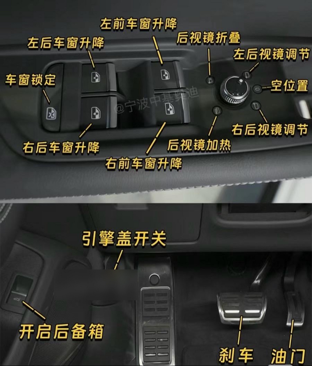 奥迪a4l按键详解,快点保存吧!