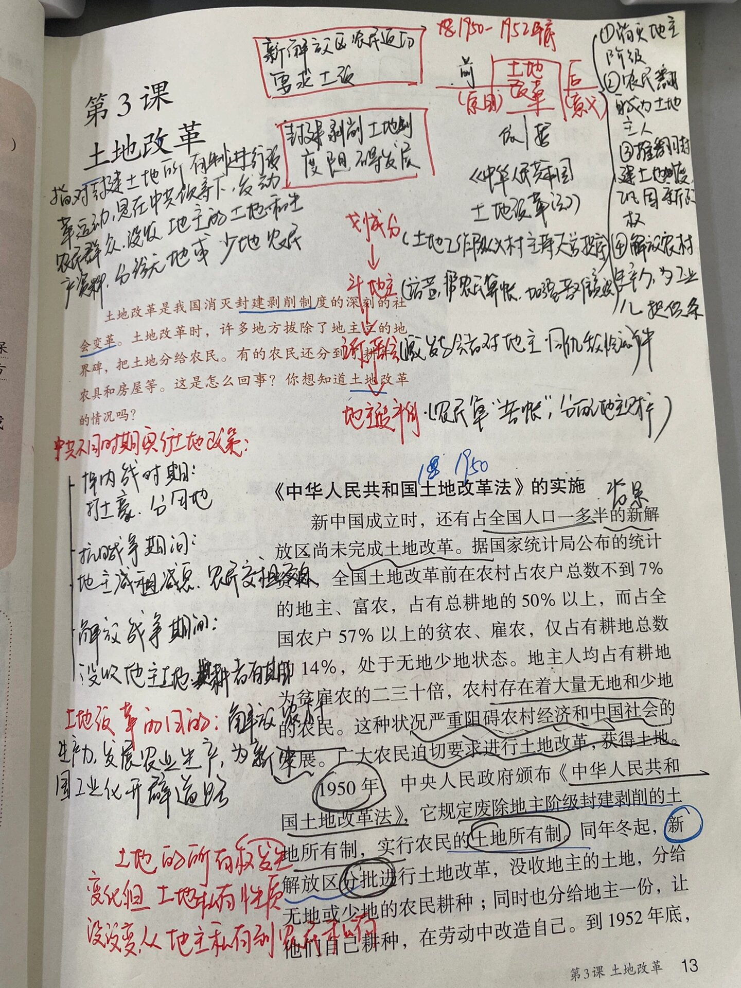 
八年级历史土地  第2张