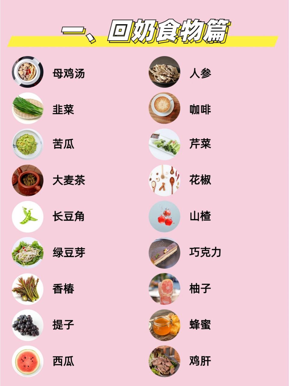 99哺乳期姐妹必须要知道的催奶和回奶食物 (我就是吃了这个亏,导致