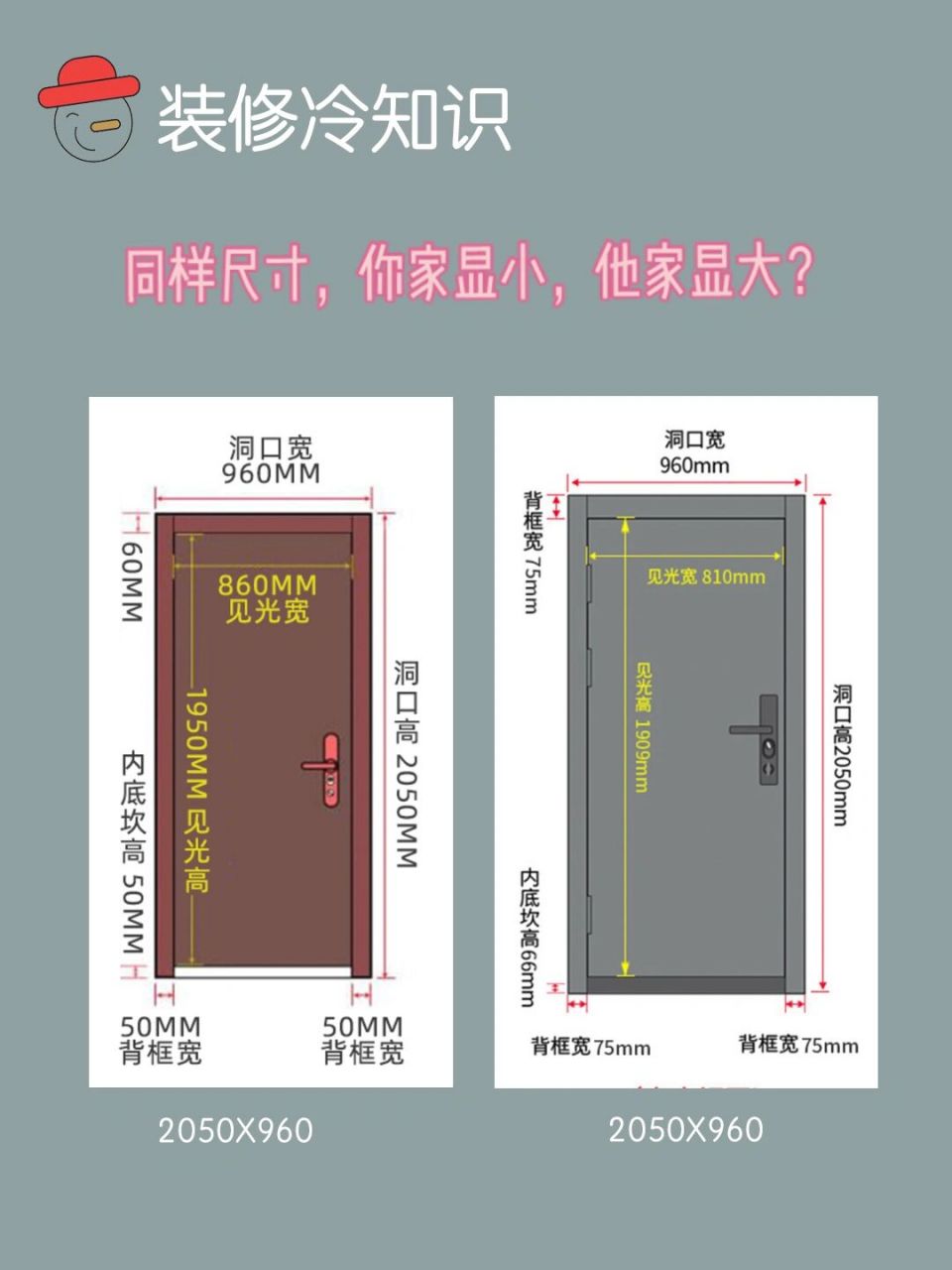 入户门只看甲级钢板c级锁芯?