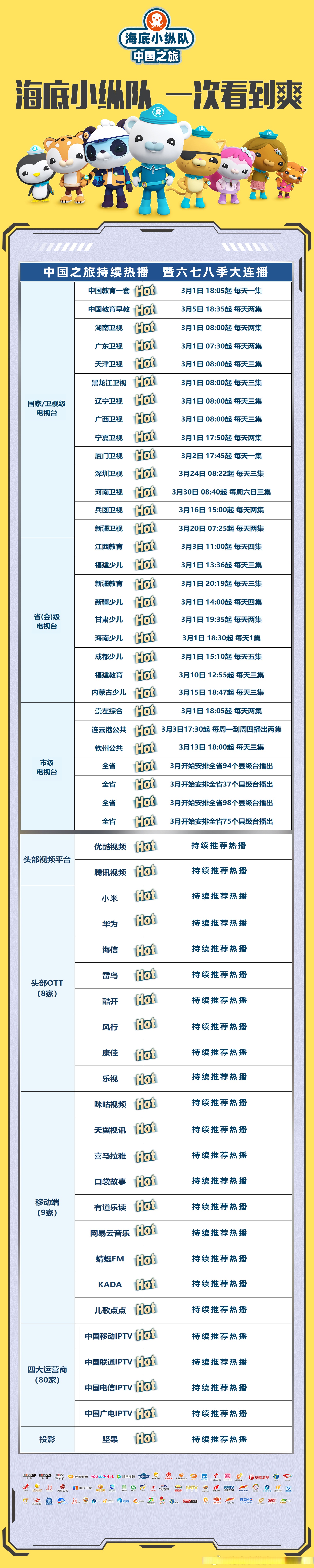3月的第一天,《海底小纵队·中国之旅》播出清单来咯!