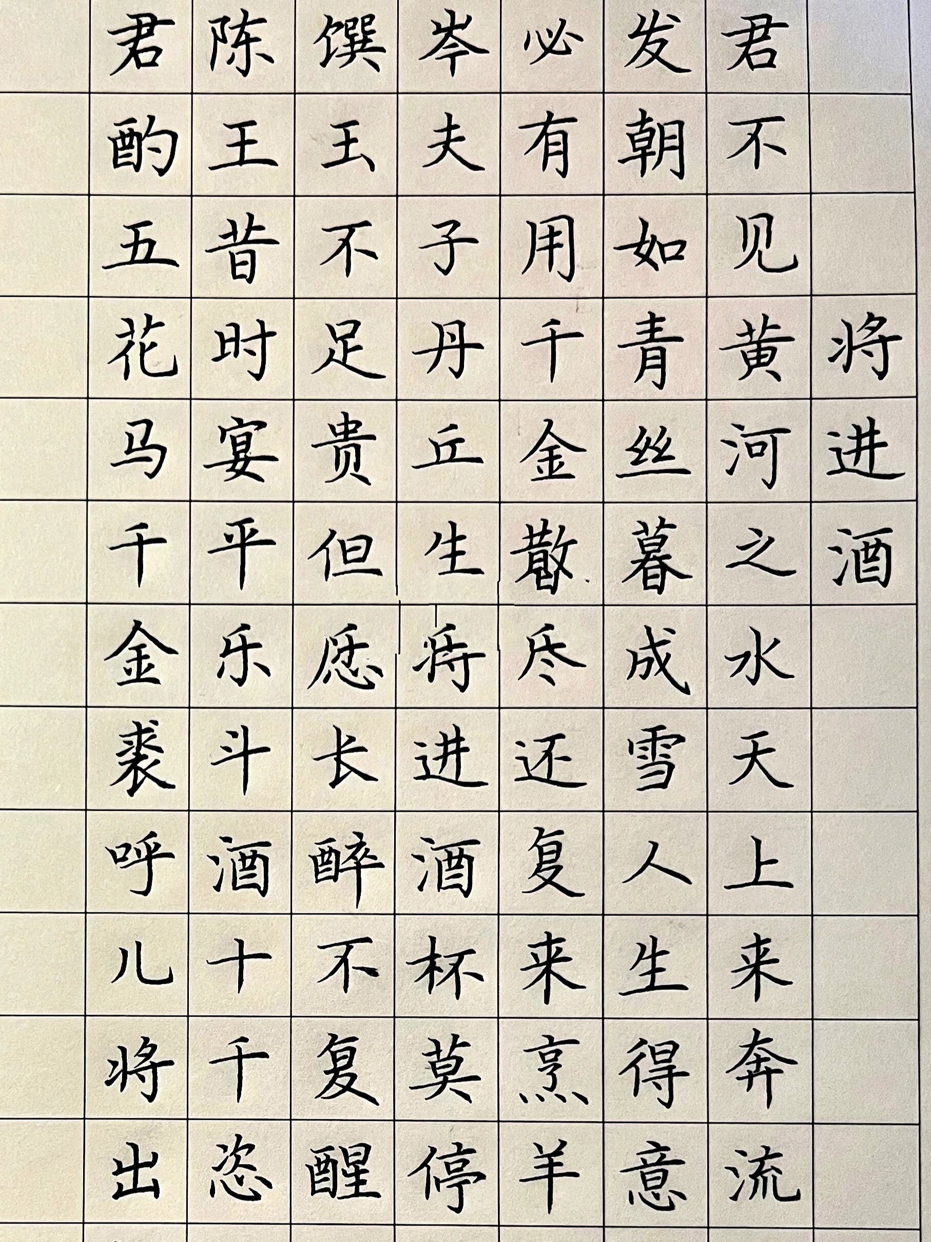 硬笔楷书练字 古诗词《将进酒》