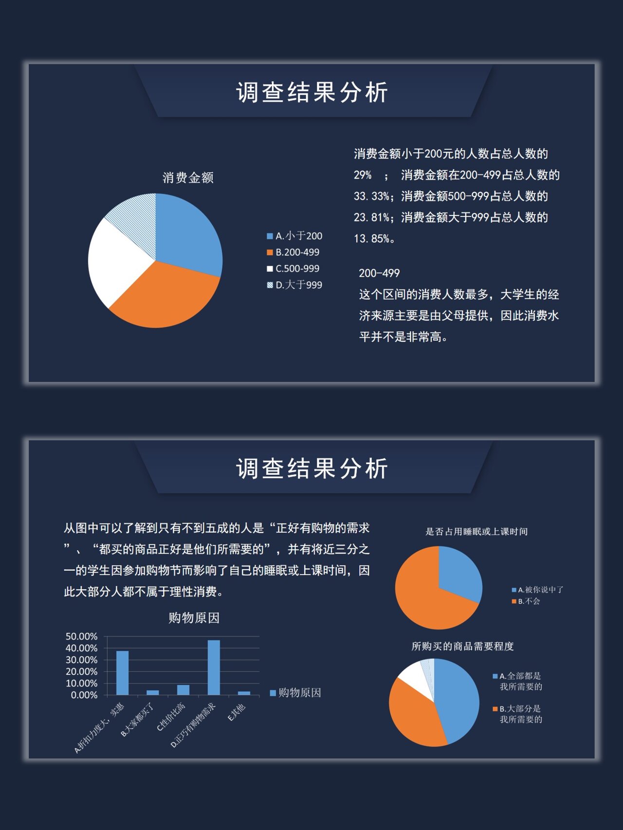 大学生社会调查报告ppt模板